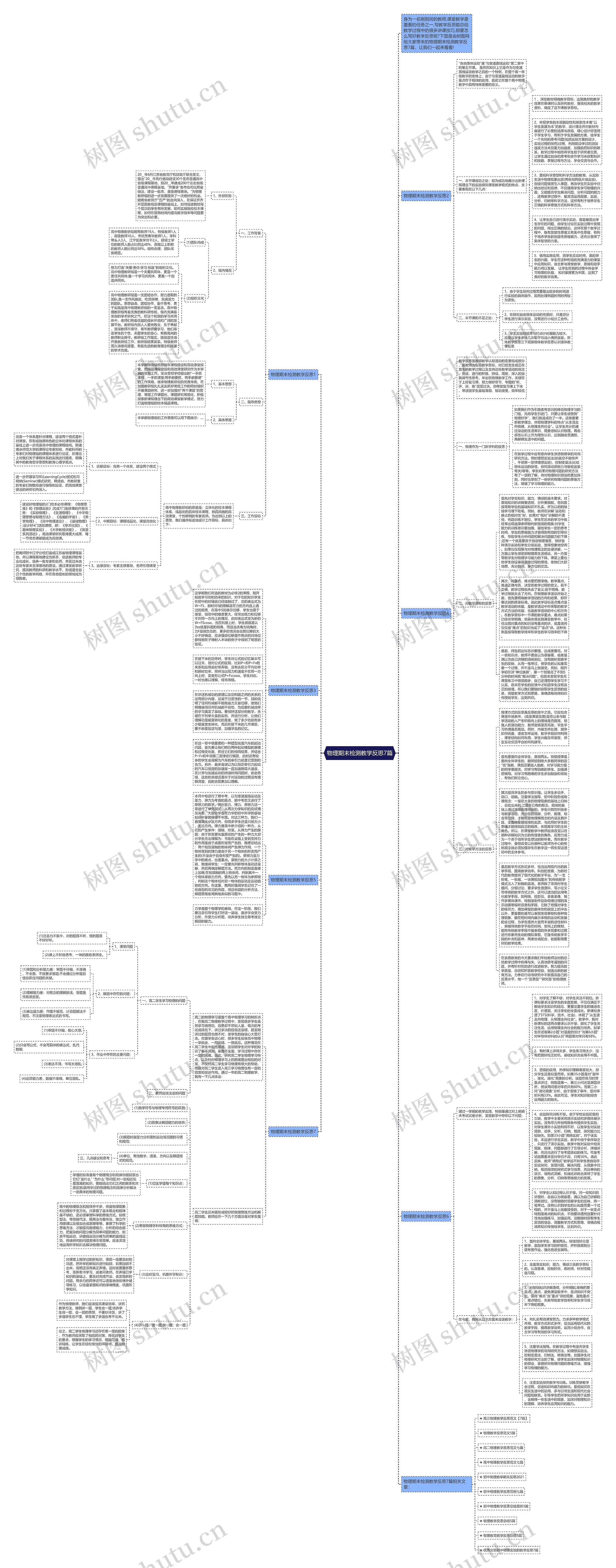 物理期末检测教学反思7篇思维导图