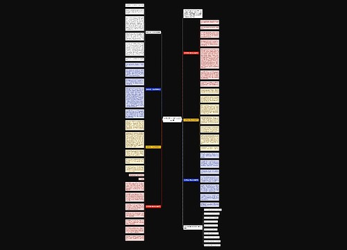 牡丹花高一年级作文800字7篇