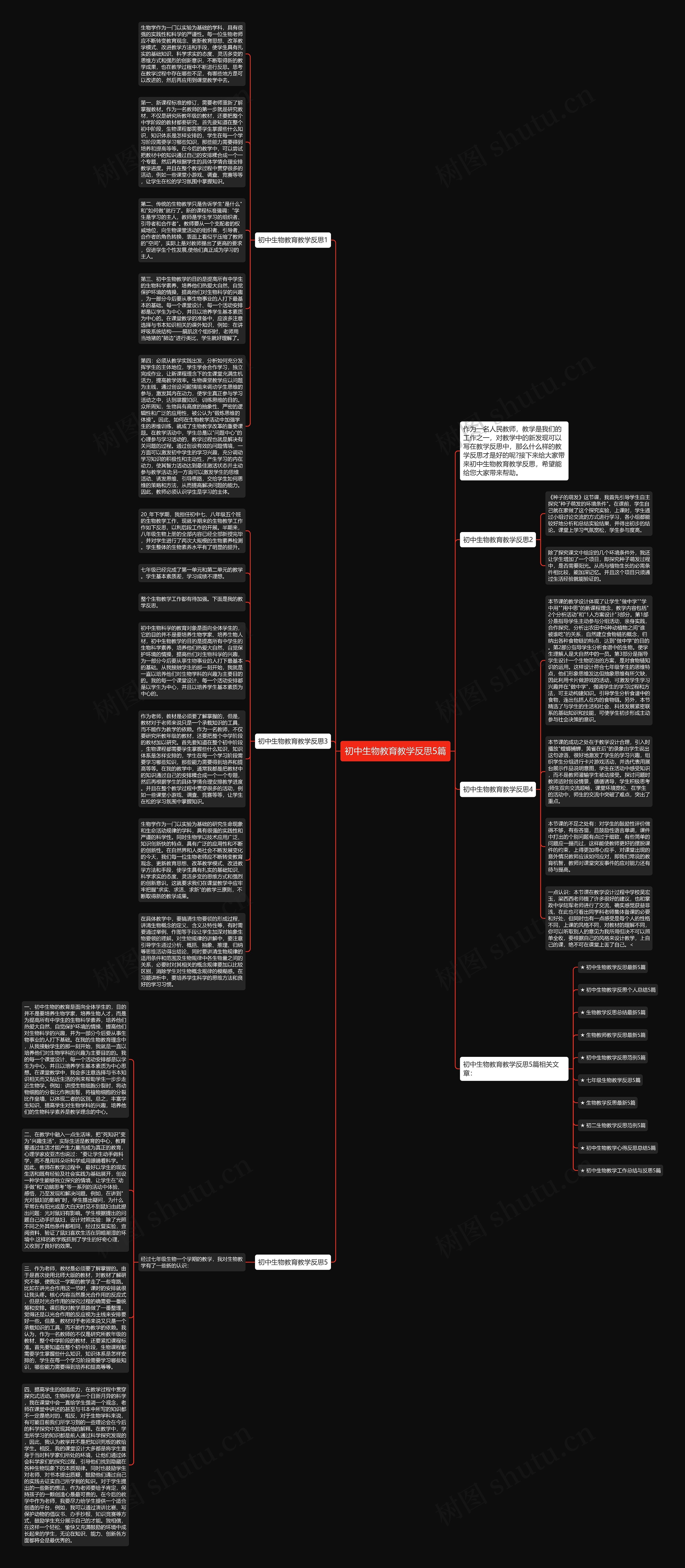 初中生物教育教学反思5篇思维导图