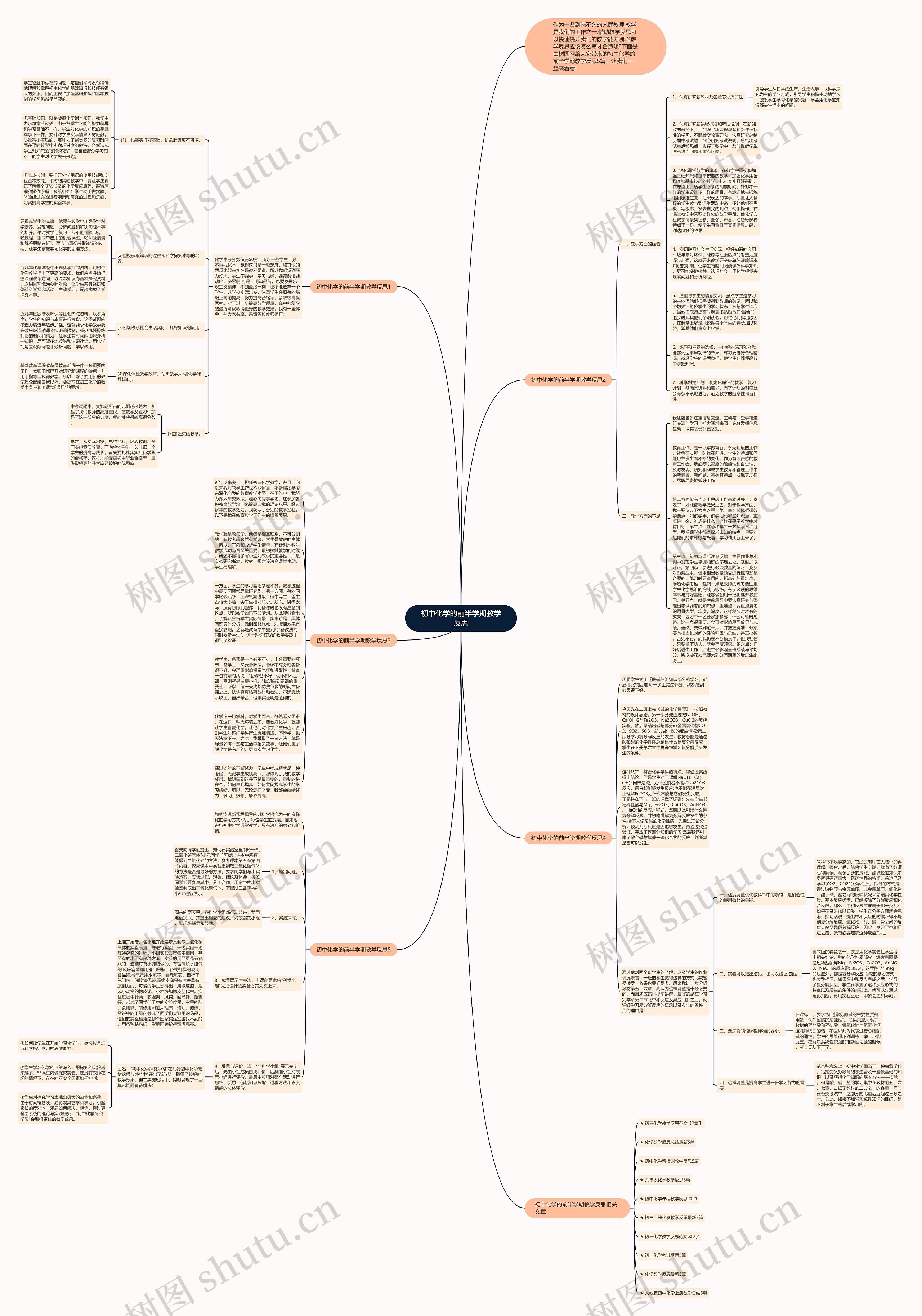 初中化学的前半学期教学反思思维导图