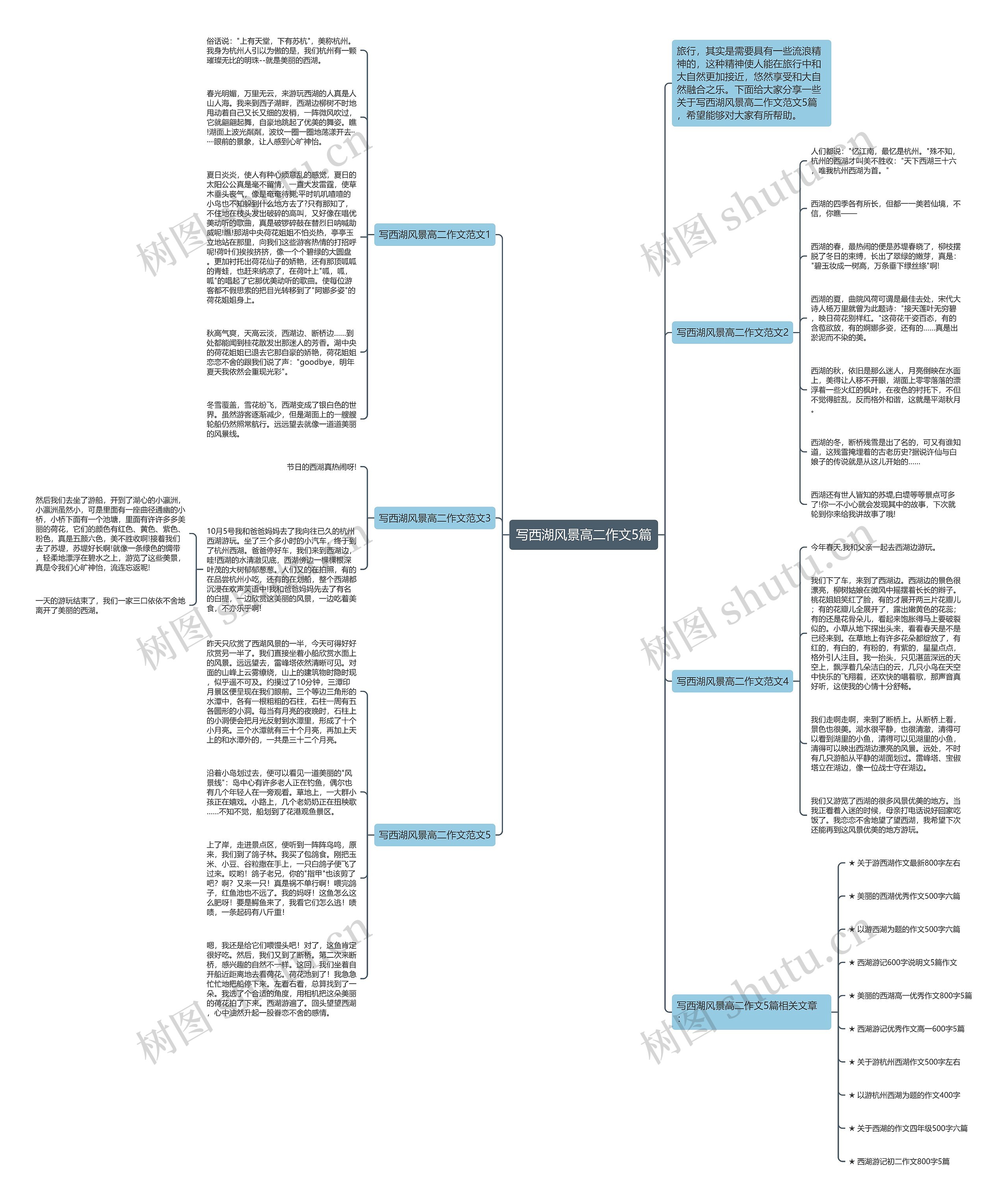 写西湖风景高二作文5篇思维导图高清图 写西湖风景高二作文5篇思维导图