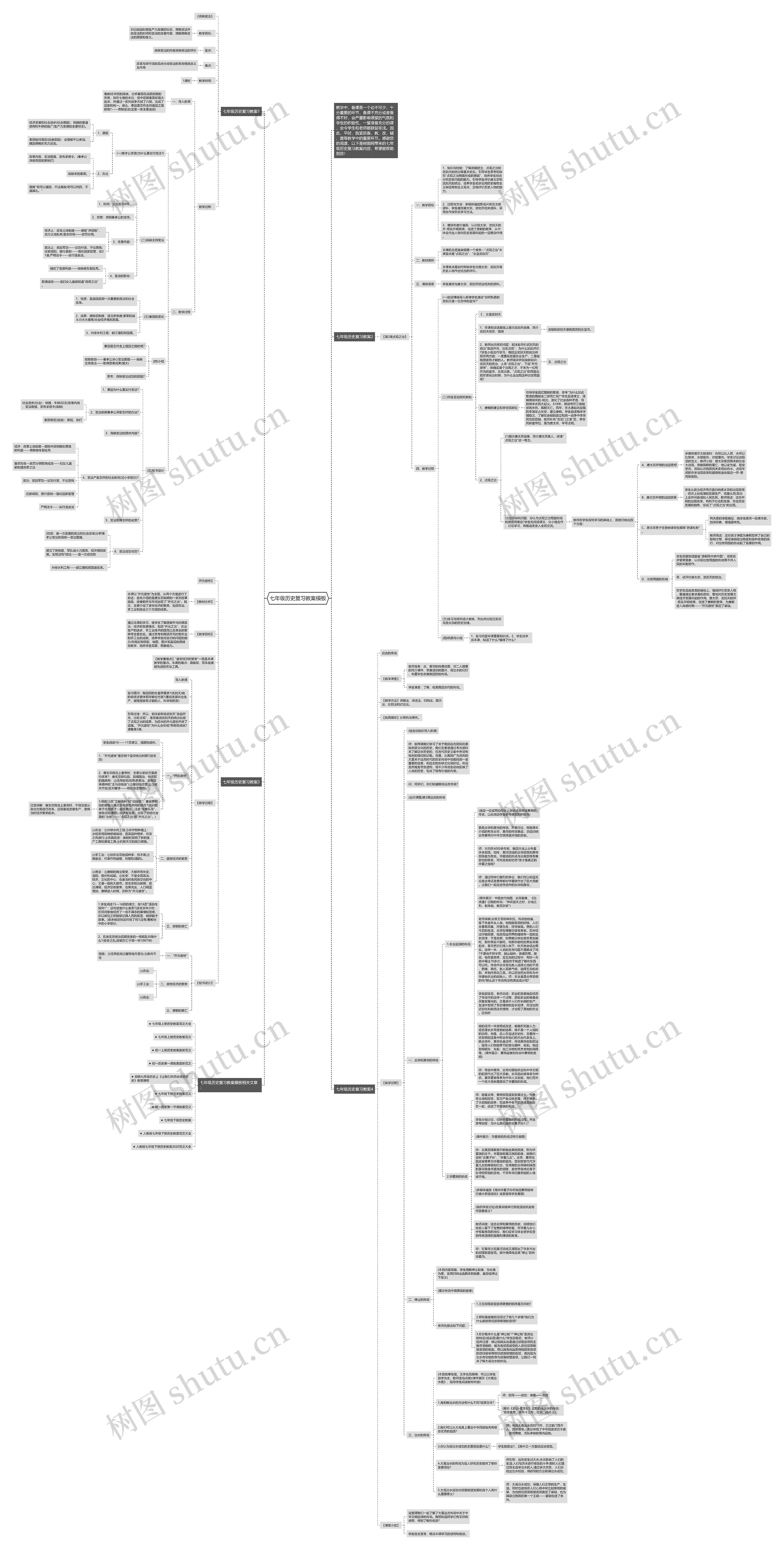 七年级历史复习教案思维导图