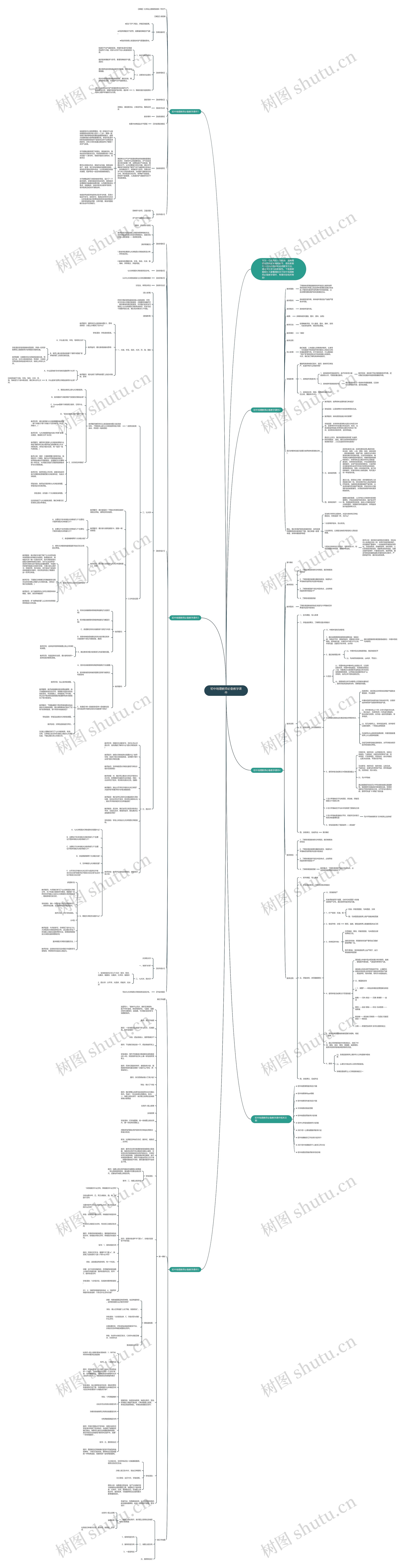 初中地理教师必备教学课件思维导图