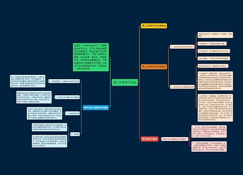 高二化学学习方法