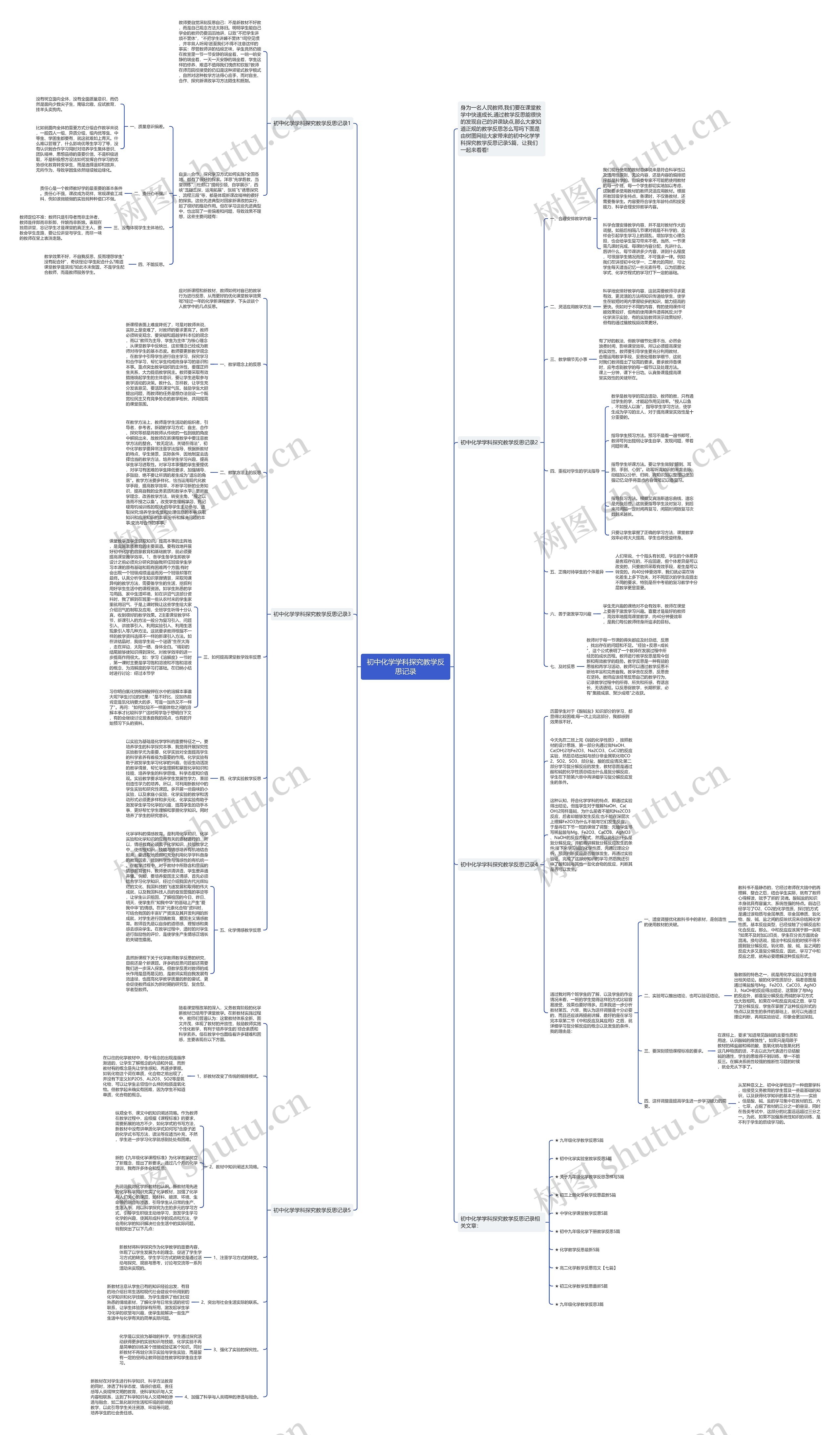 初中化学学科探究教学反思记录思维导图