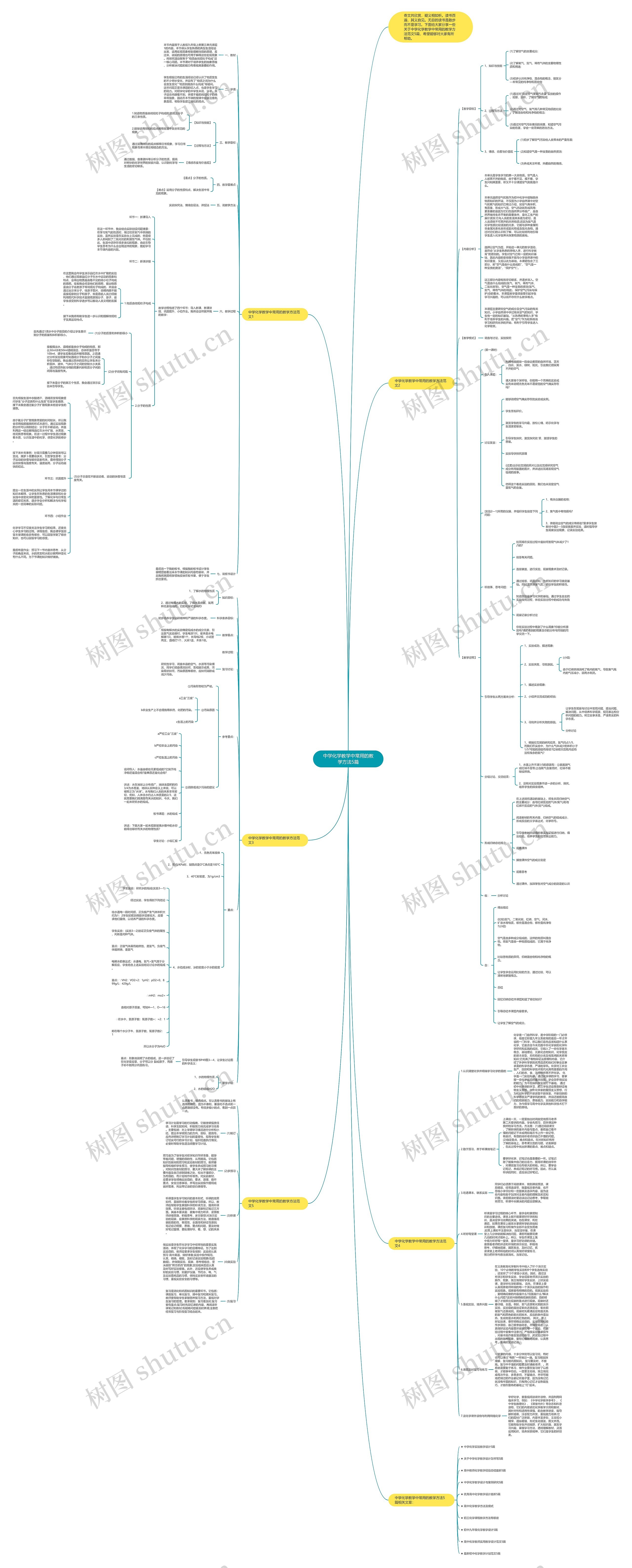 中学化学教学中常用的教学方法5篇