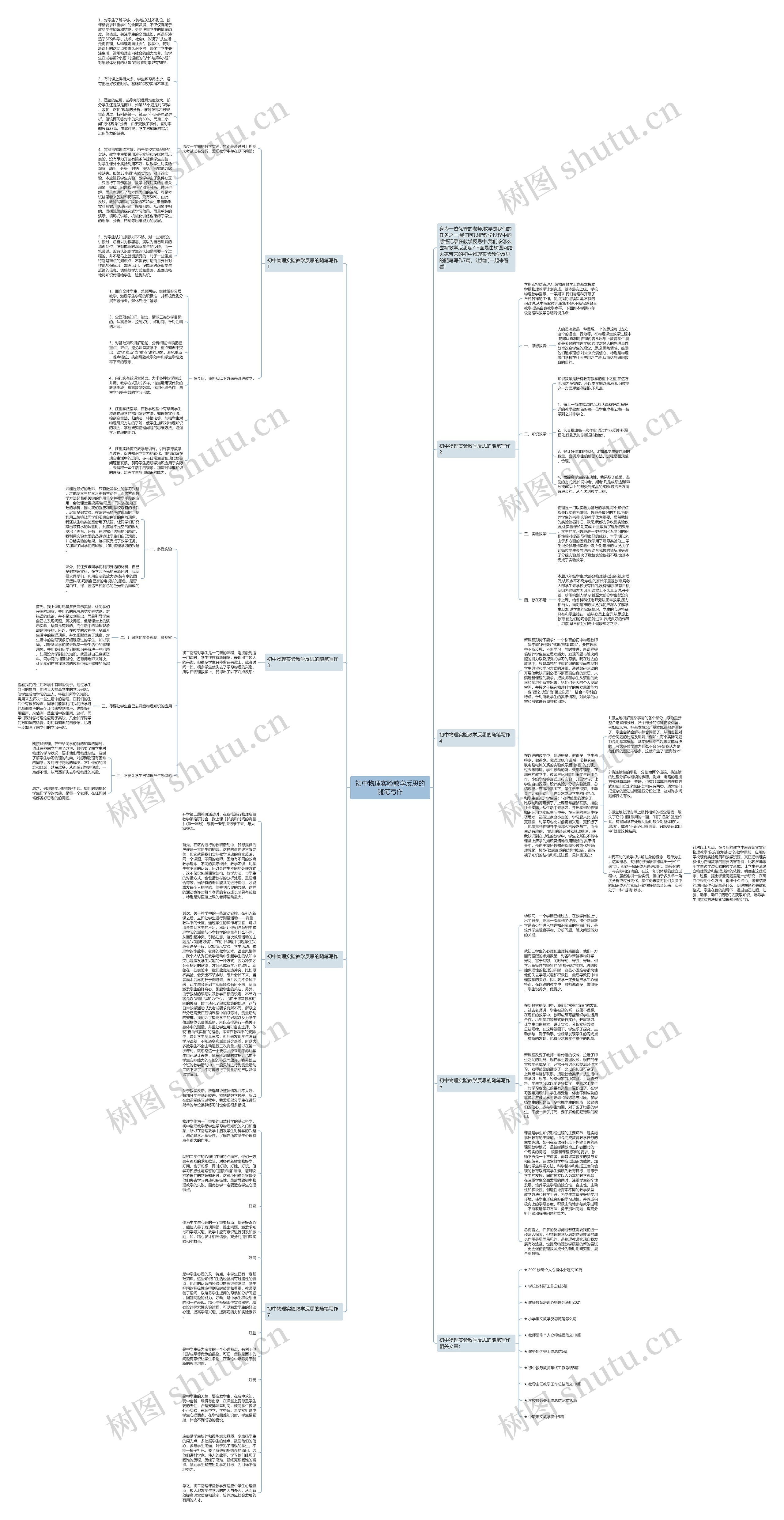 初中物理实验教学反思的随笔写作 初中物理实验教学反思的随笔写作
