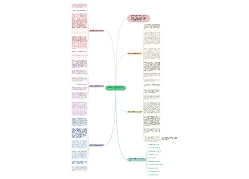 懂得放弃优秀高中作文800字