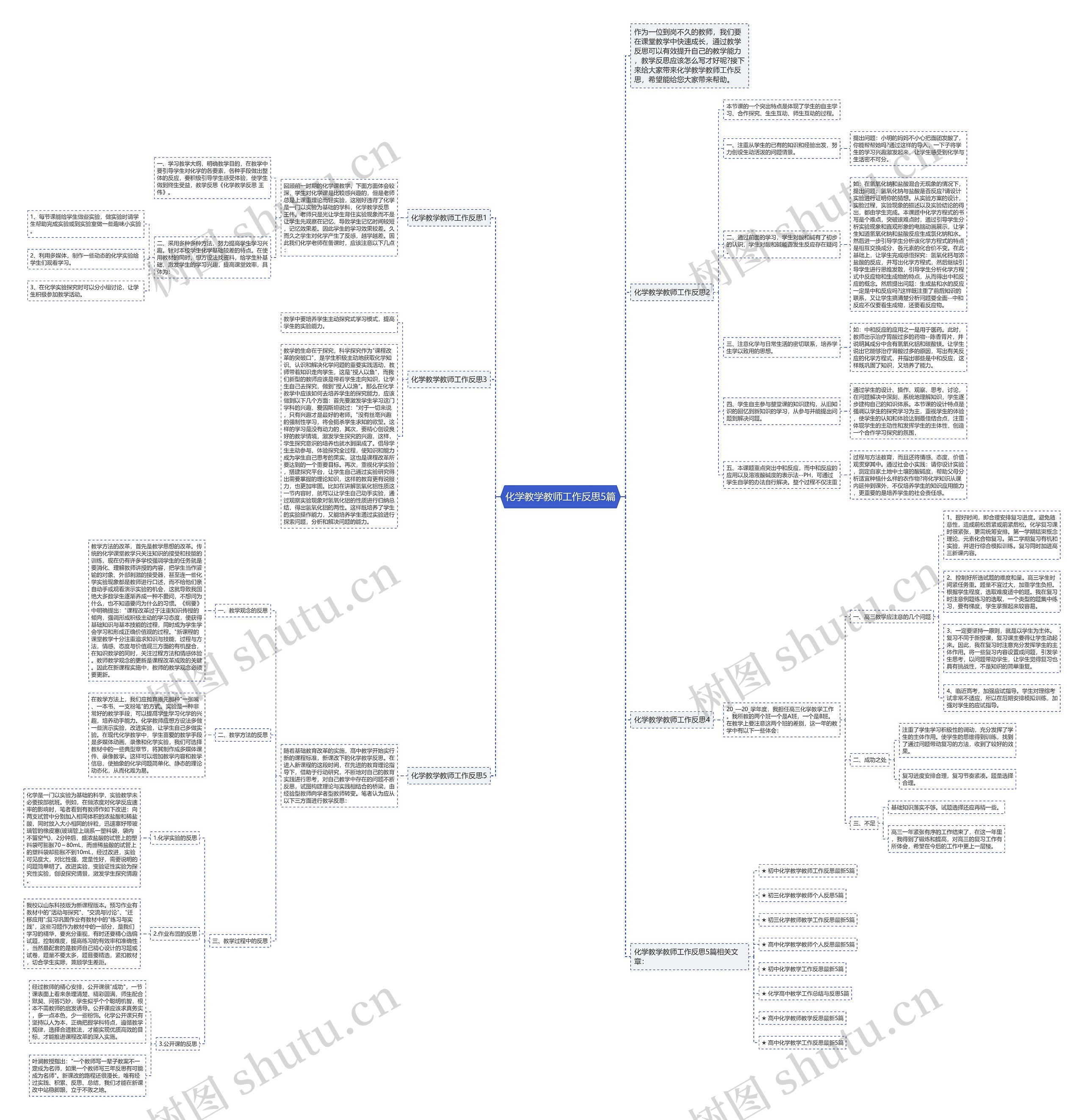 化学教学教师工作反思5篇思维导图