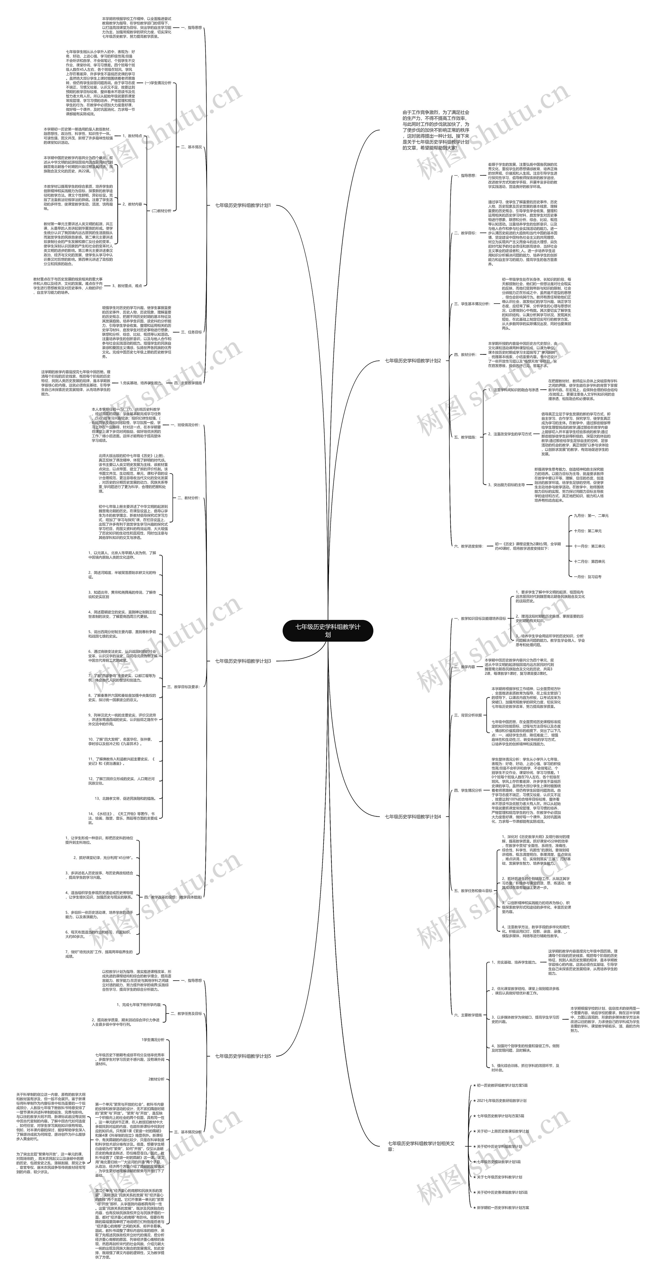 七年级历史学科组教学计划思维导图