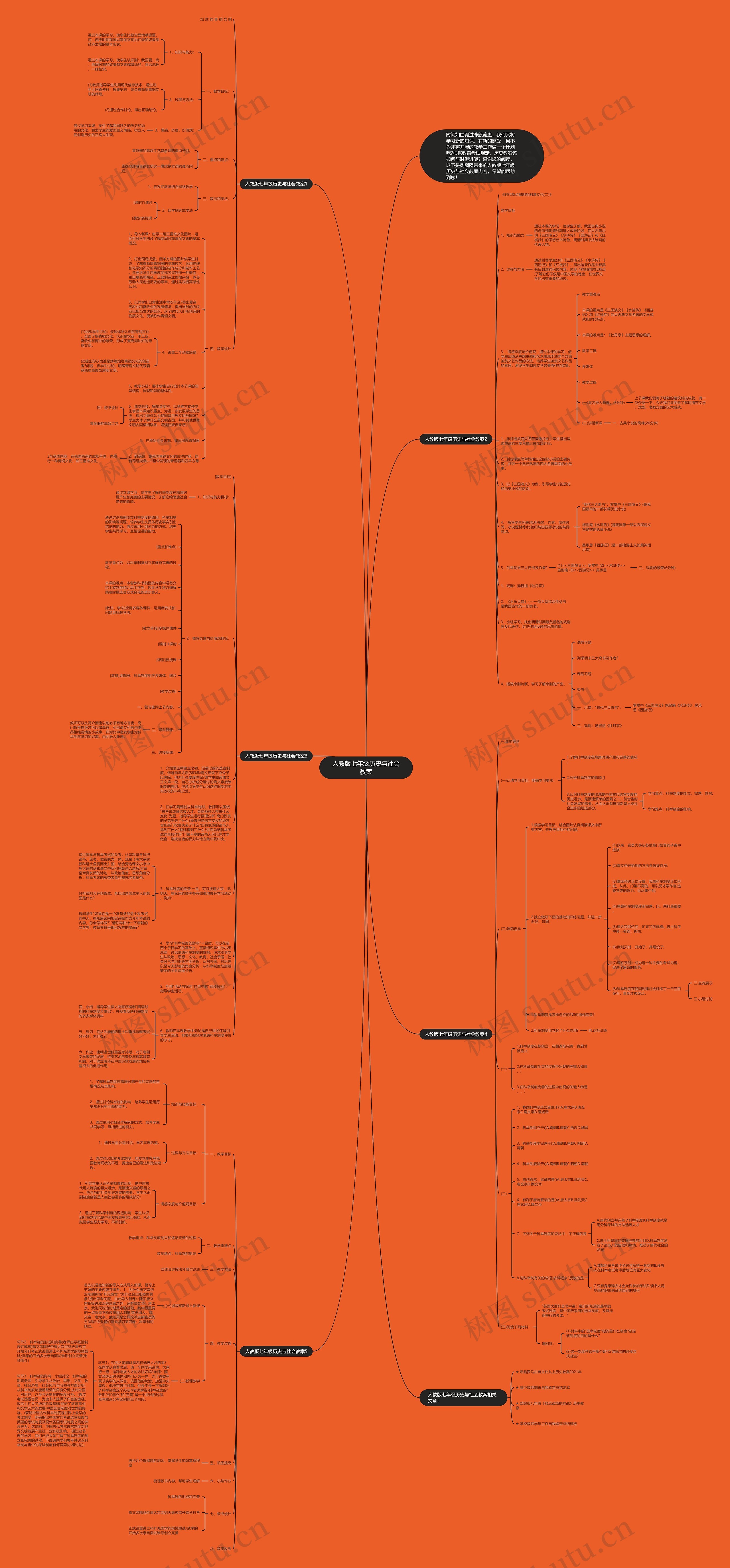 人教版七年级历史与社会教案思维导图