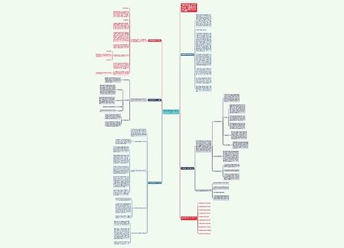 数学教师教学年末工作总结思维导图