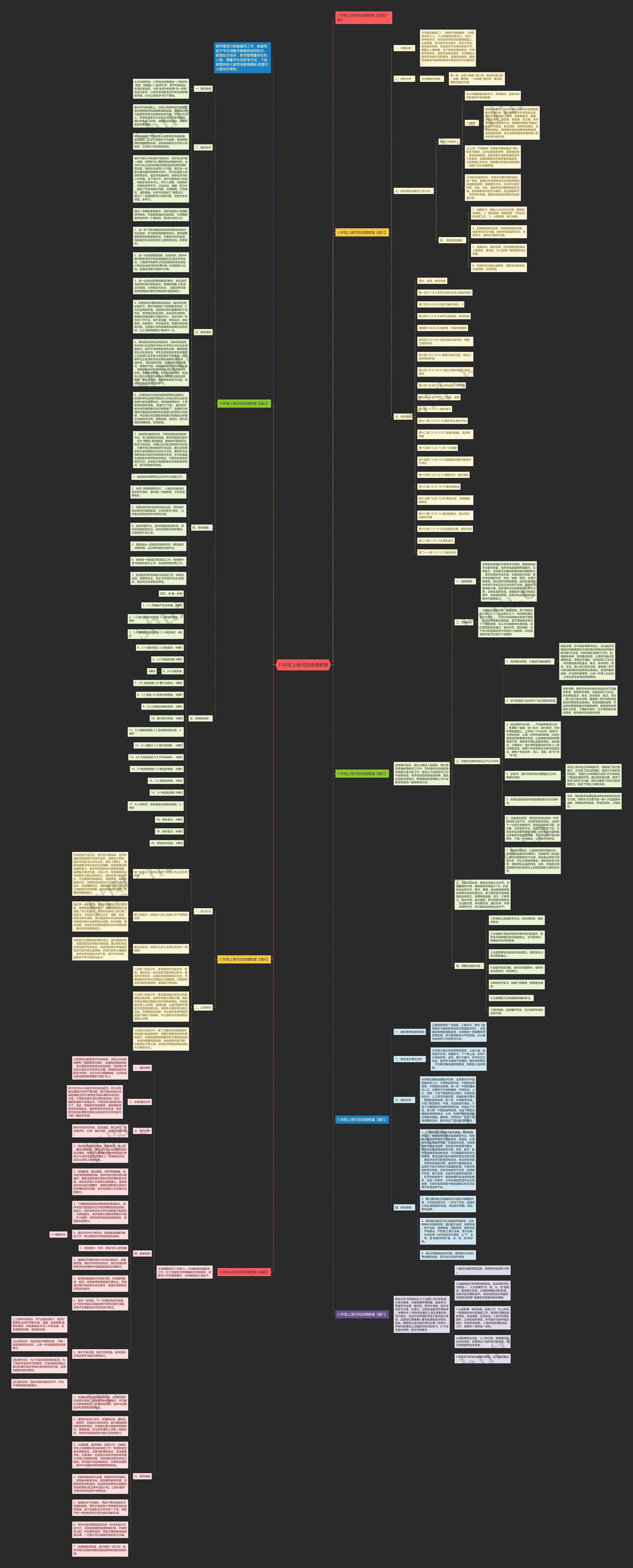 八年级上册河流地理教案思维导图