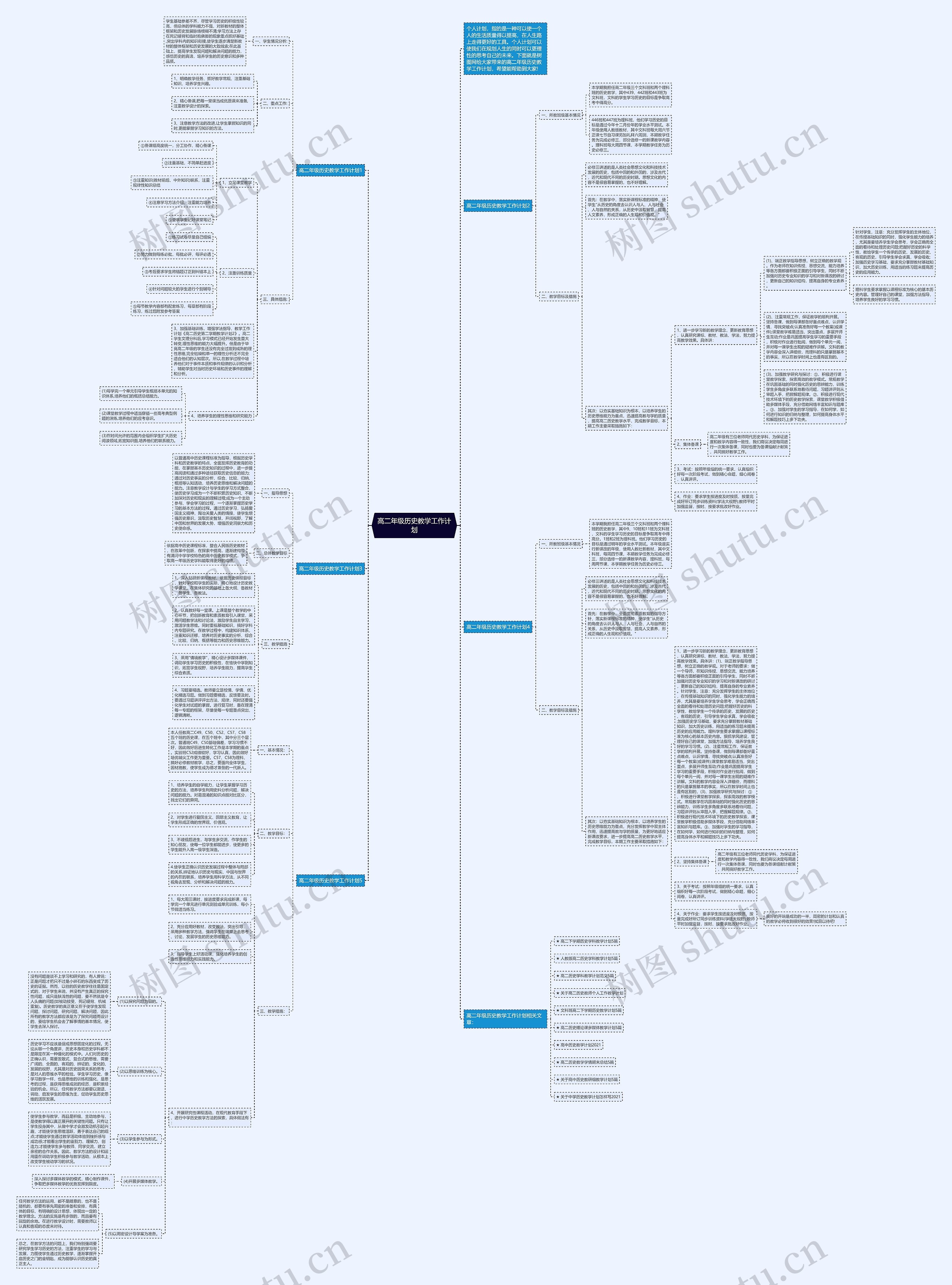 高二年级历史教学工作计划思维导图