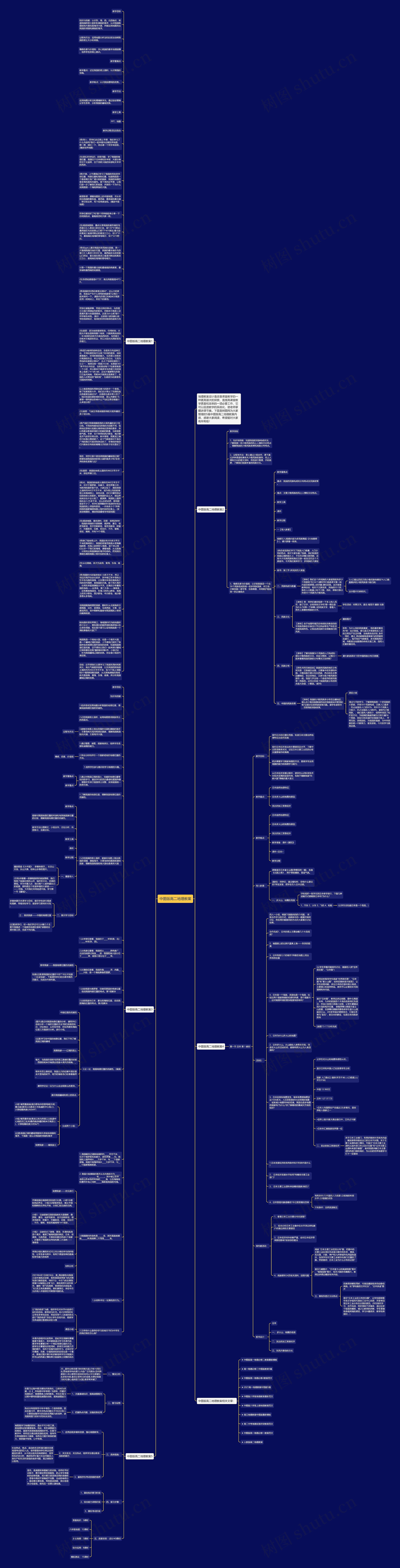 中图版高二地理教案思维导图