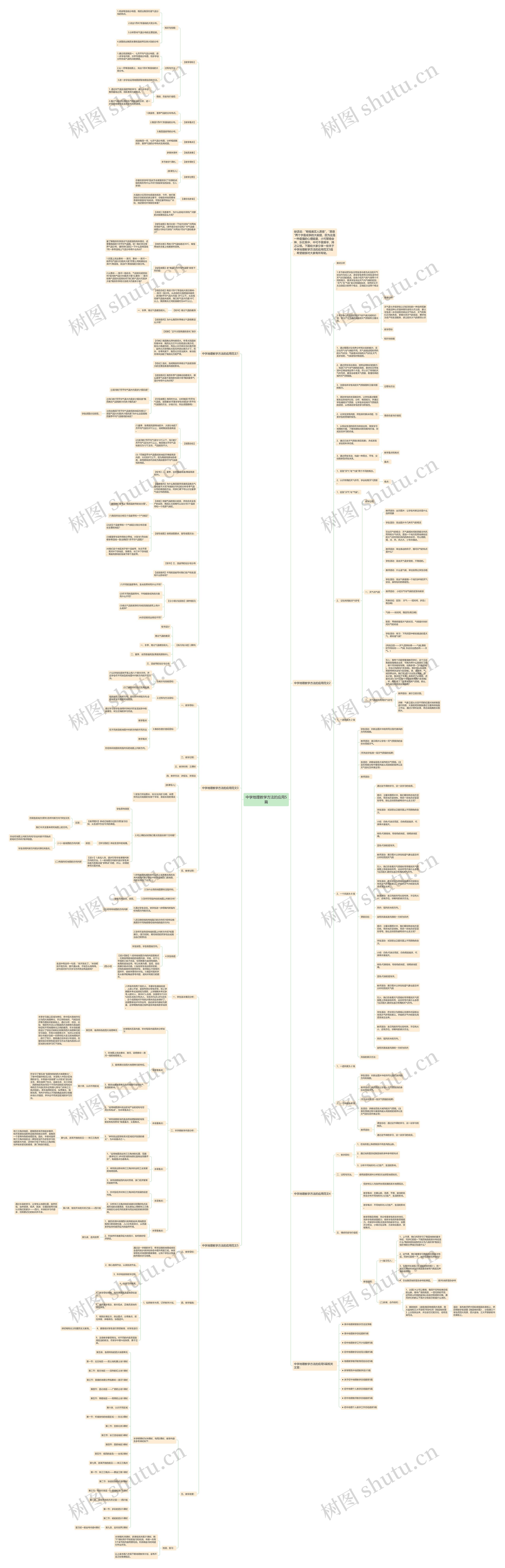 中学地理教学方法的应用5篇思维导图