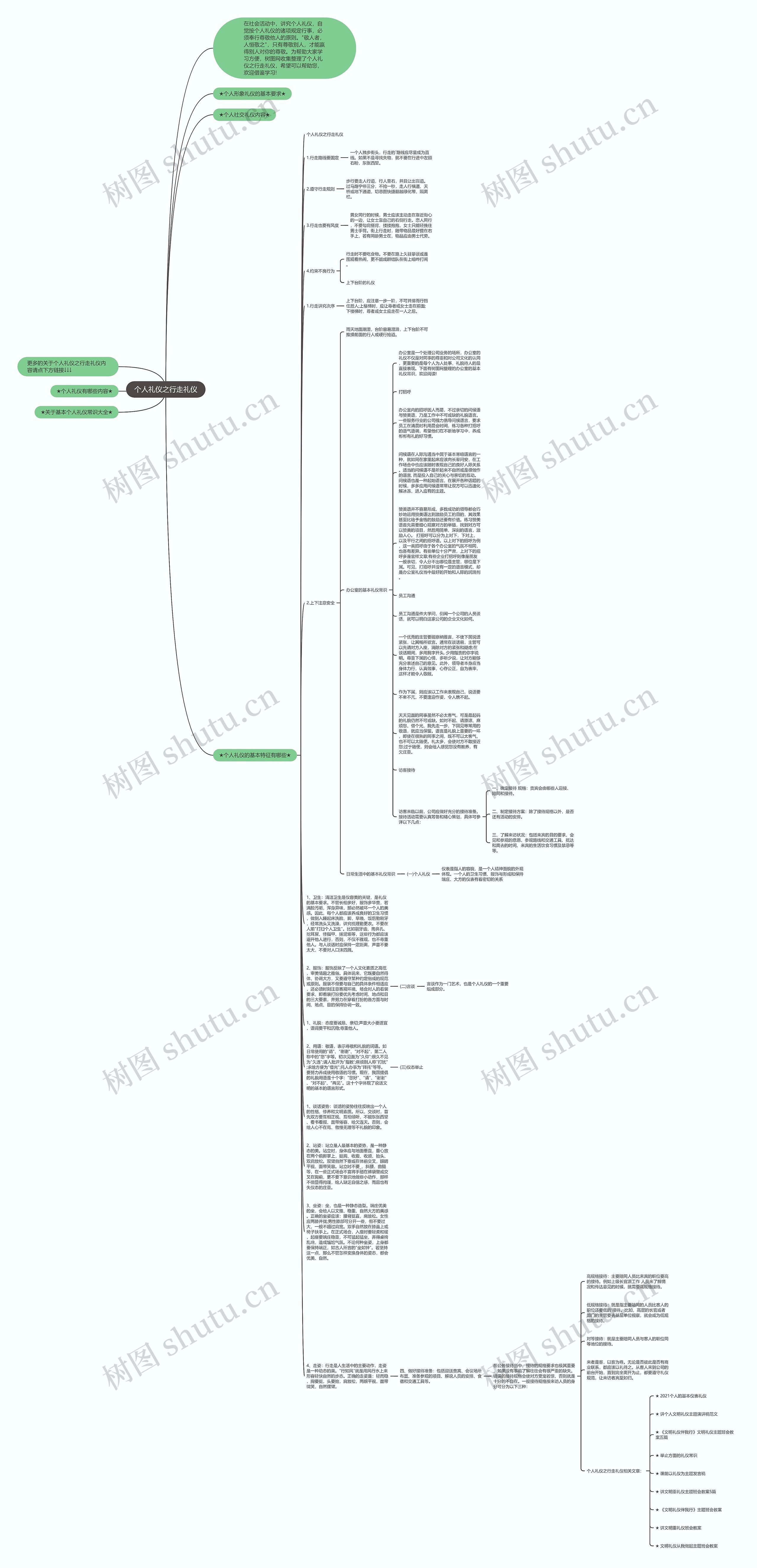 个人礼仪之行走礼仪