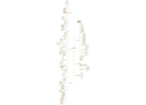 七年级生物下册集体备课教案