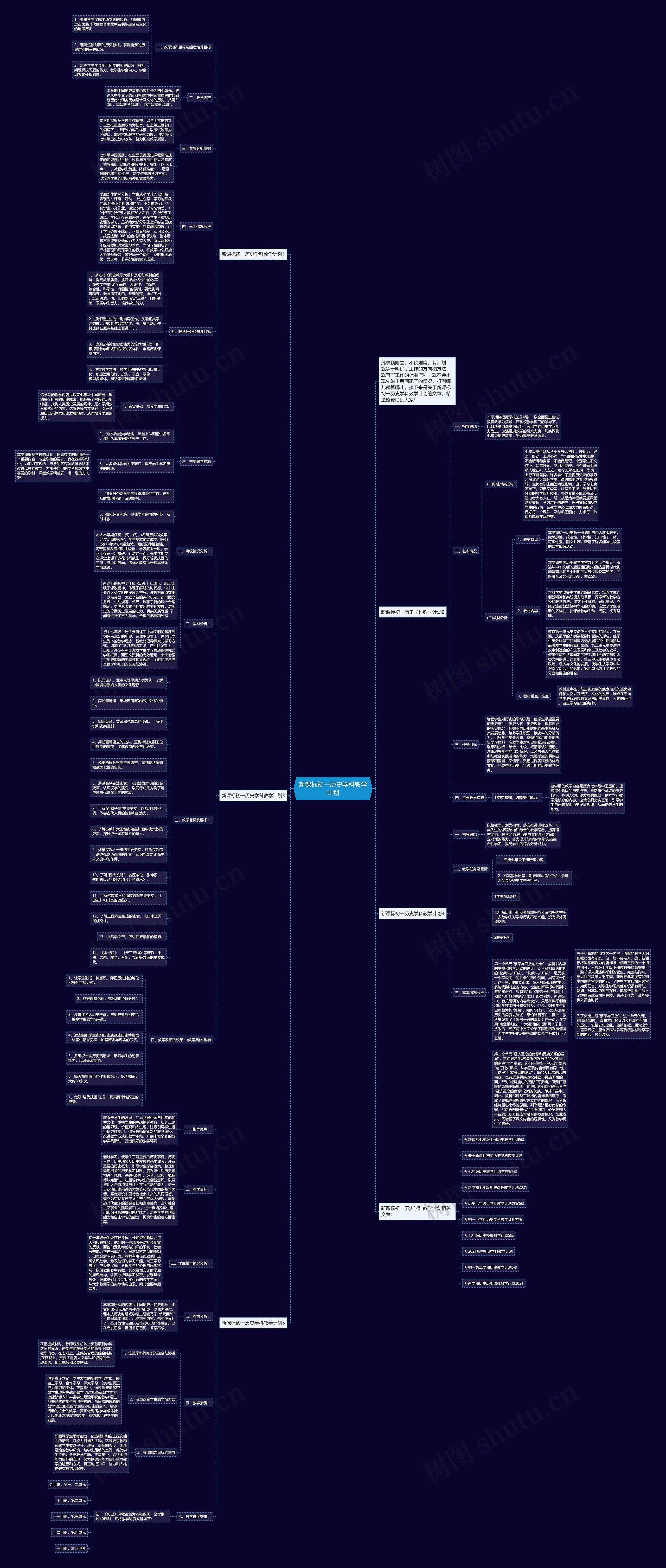 新课标初一历史学科教学计划思维导图