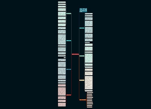 宽容高二作文700字7篇