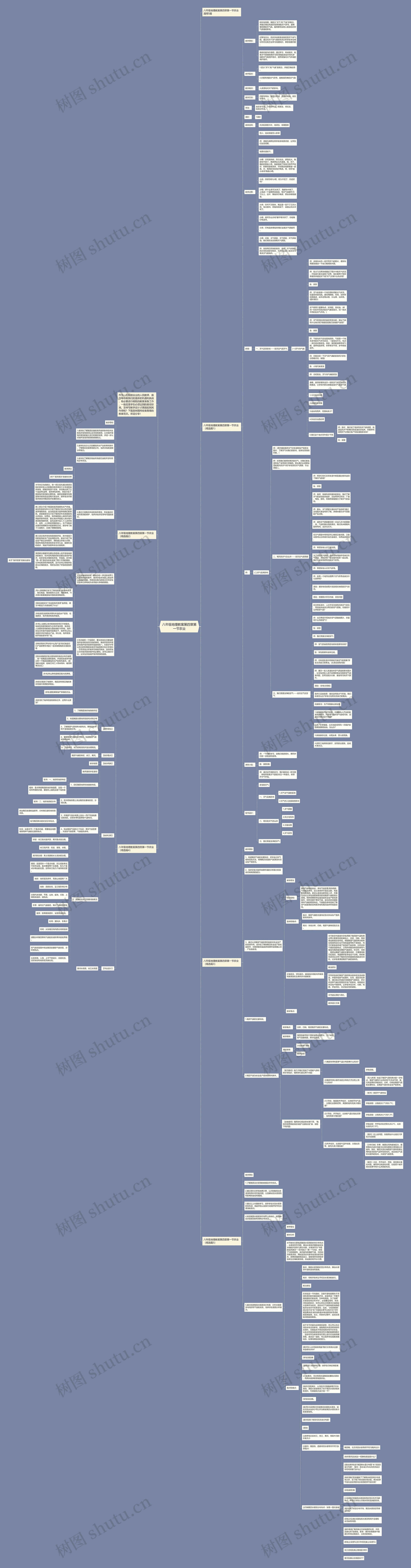 八年级地理教案第四章第一节农业思维导图