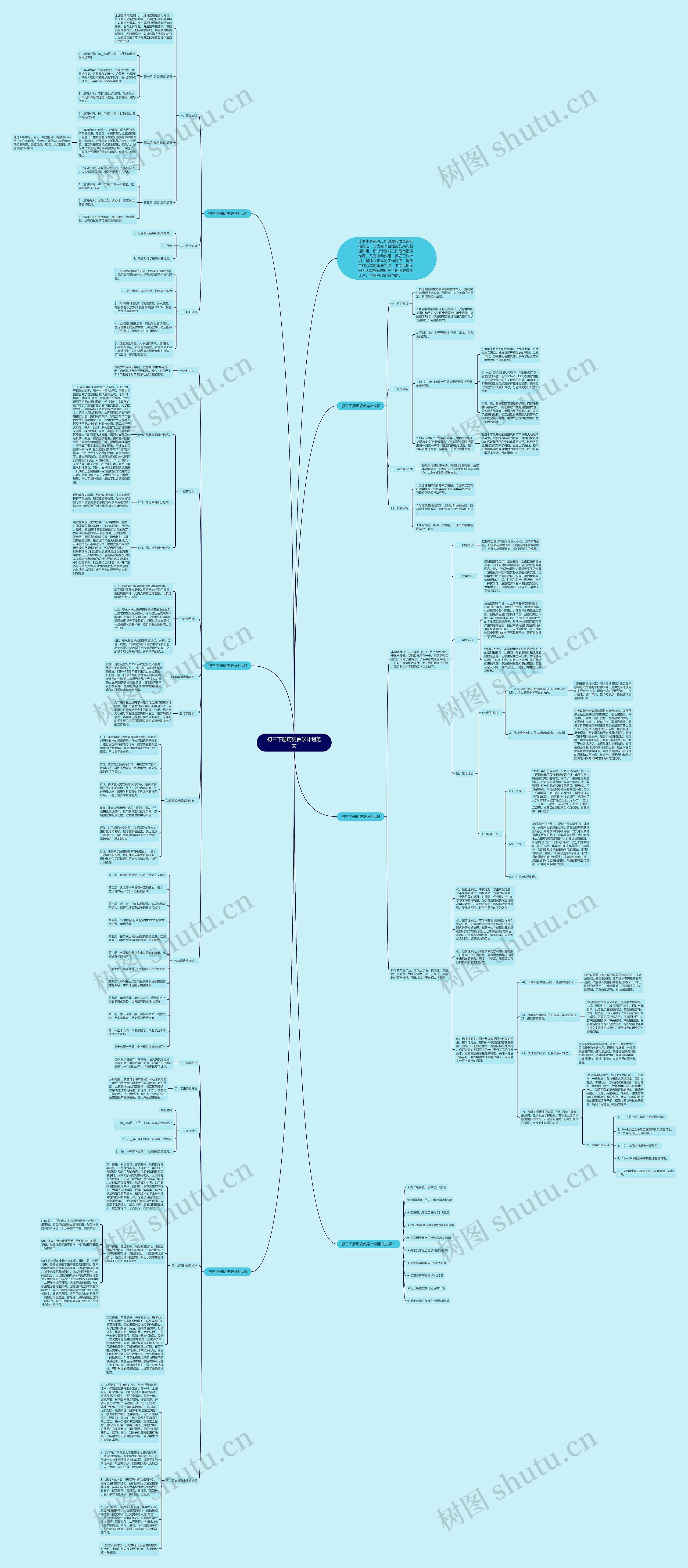 初三下册历史教学计划范文思维导图