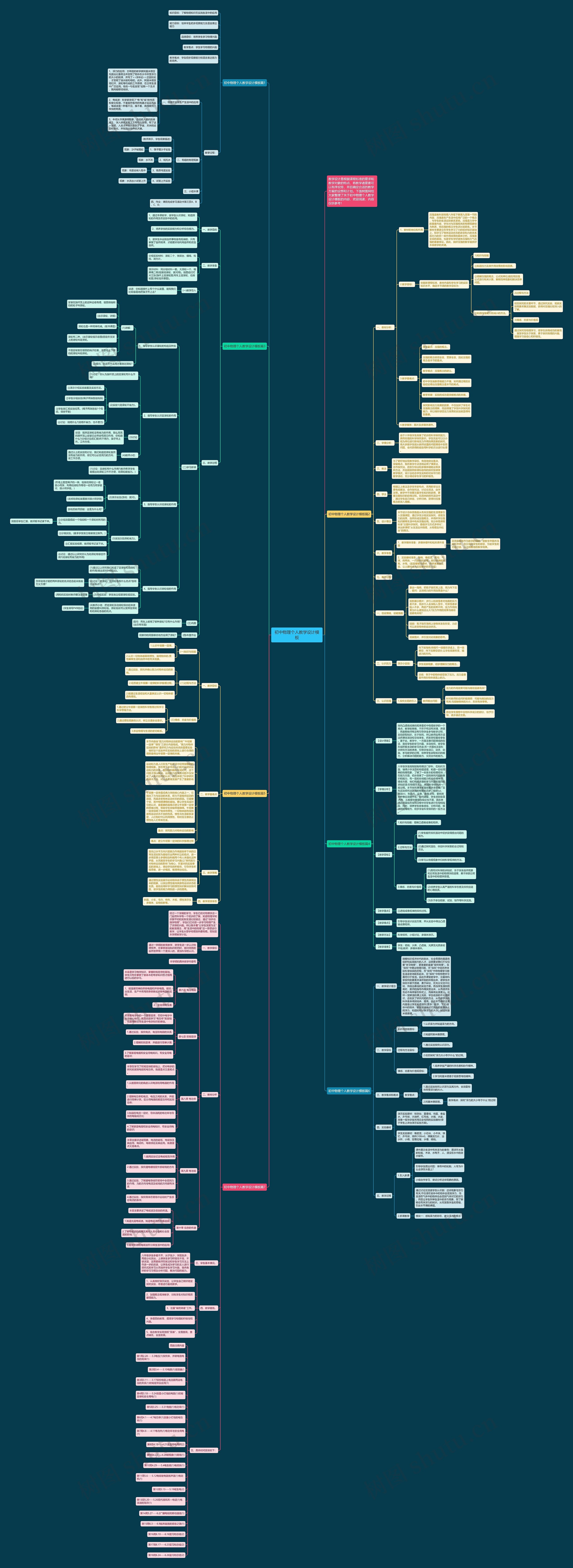初中物理个人教学设计思维导图高清图 初中物理个人教学设计思维导图