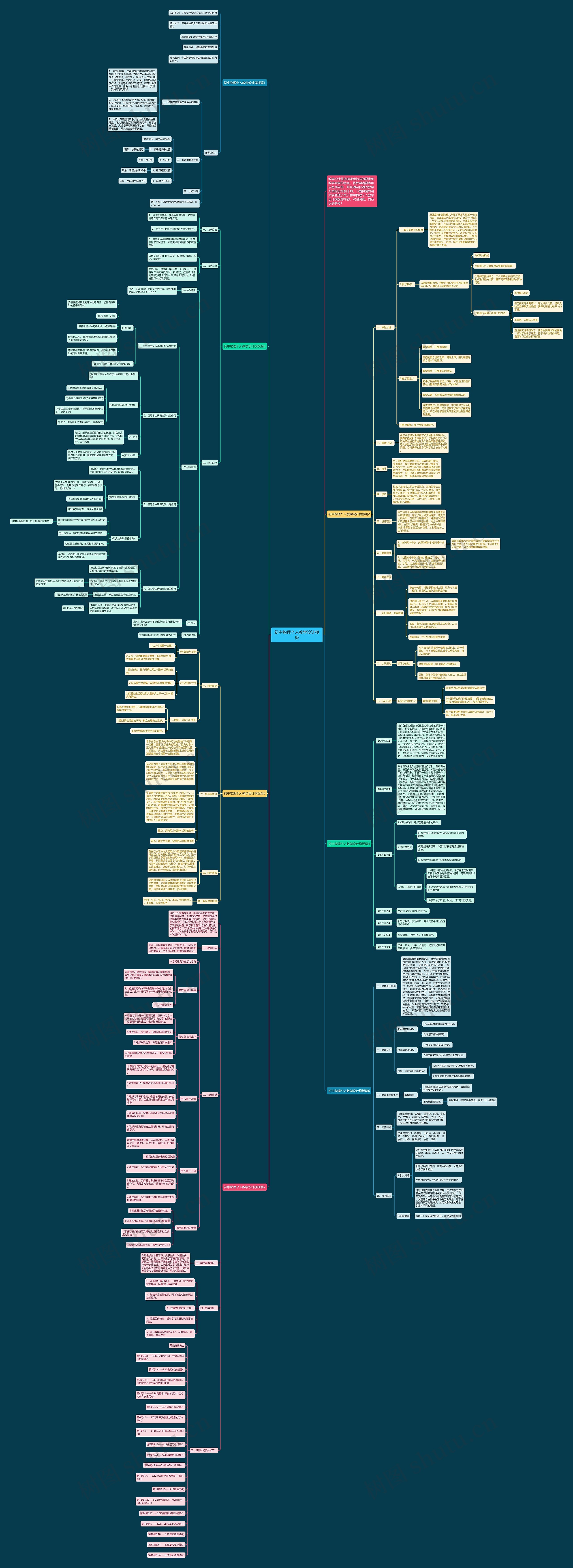 初中物理个人教学设计思维导图