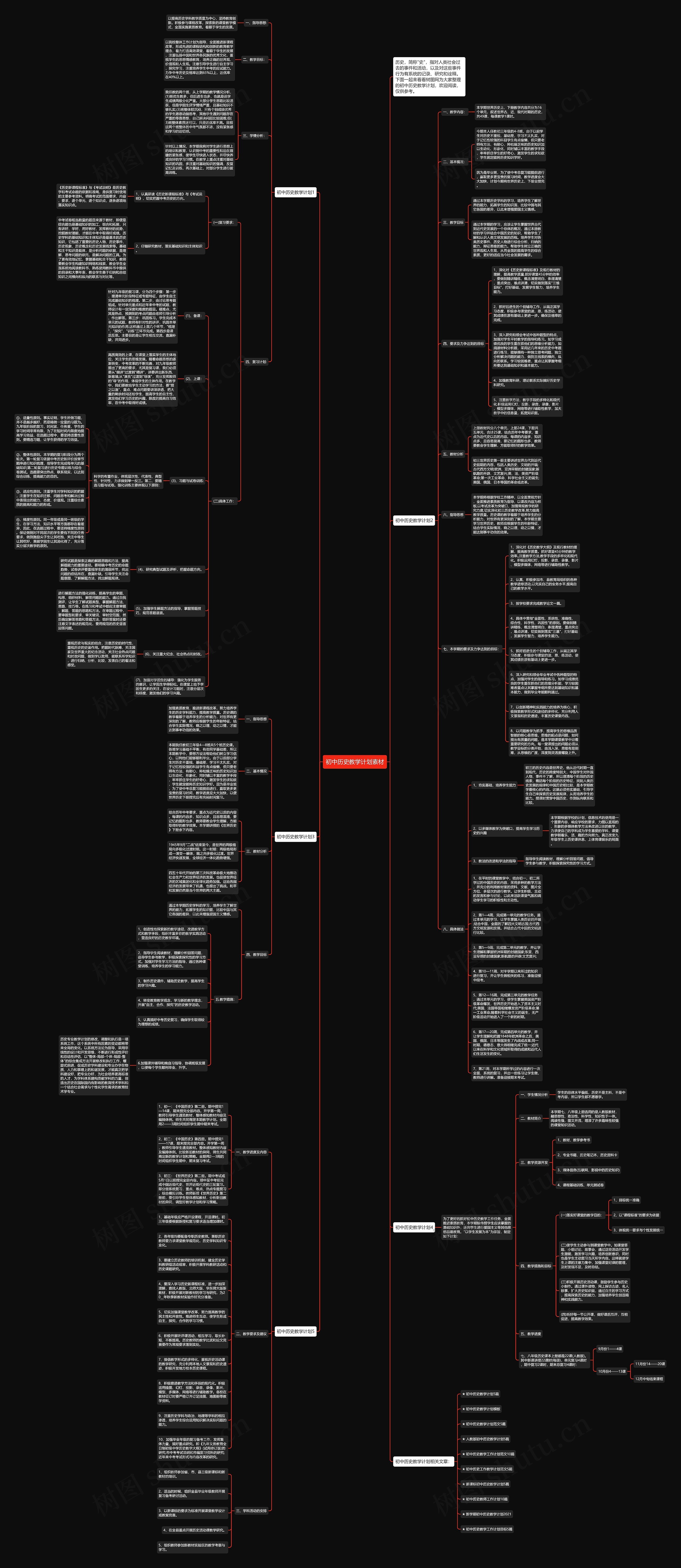 初中历史教学计划素材思维导图