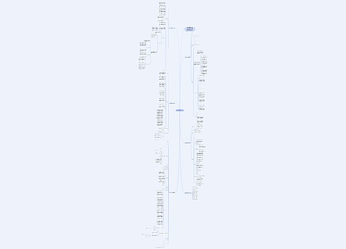 八年级生物第四章第二节教案