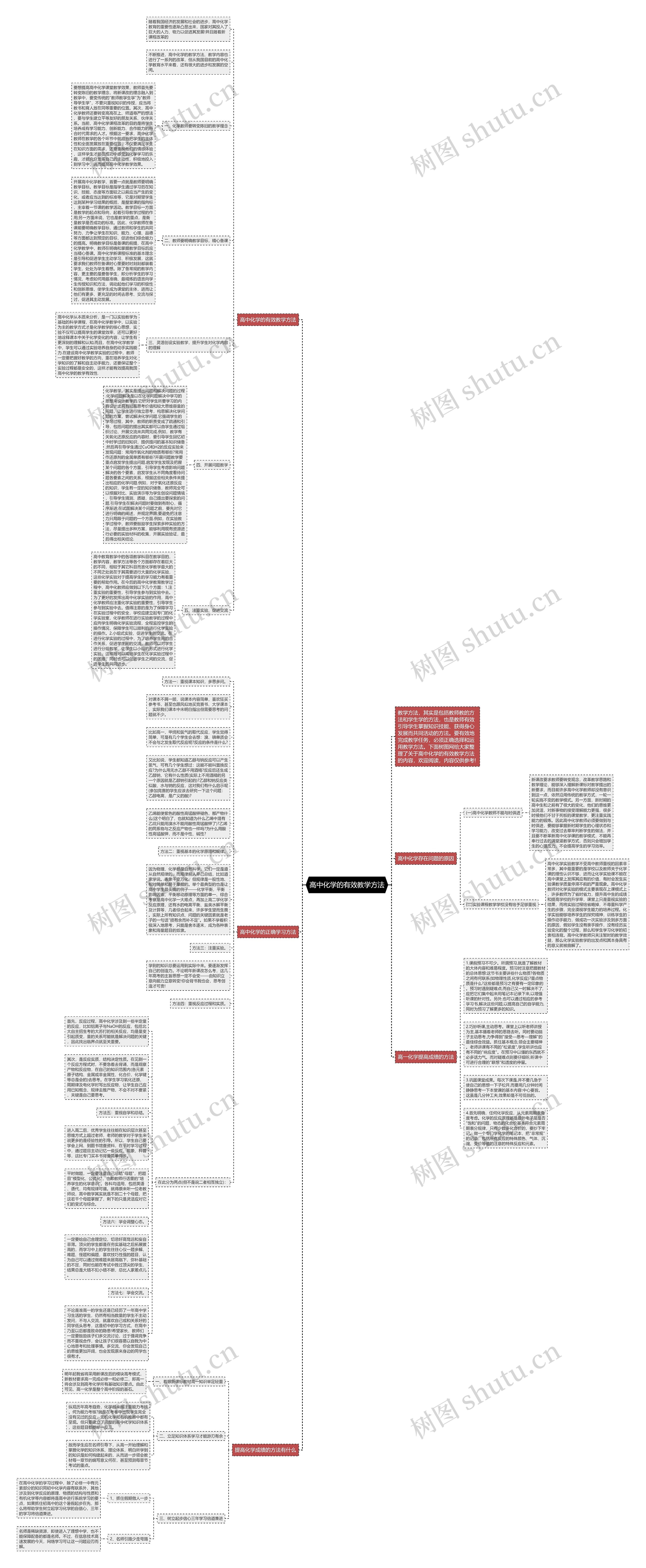高中化学的有效教学方法