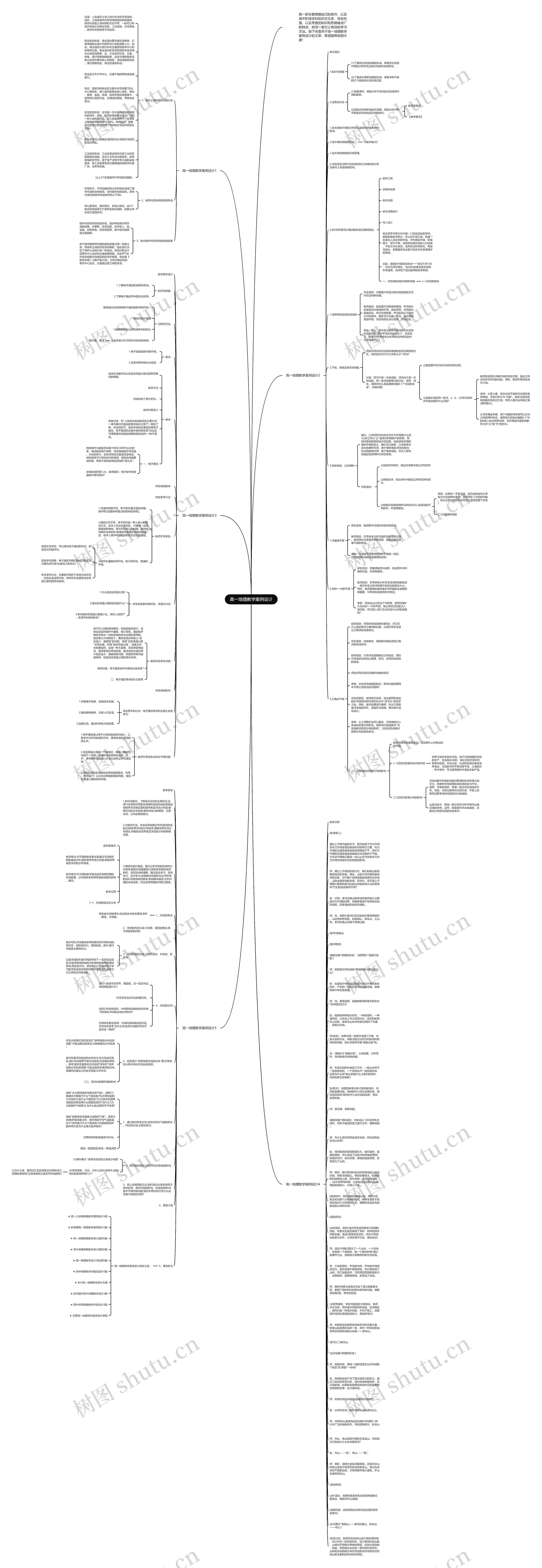 高一地理教学案例设计思维导图