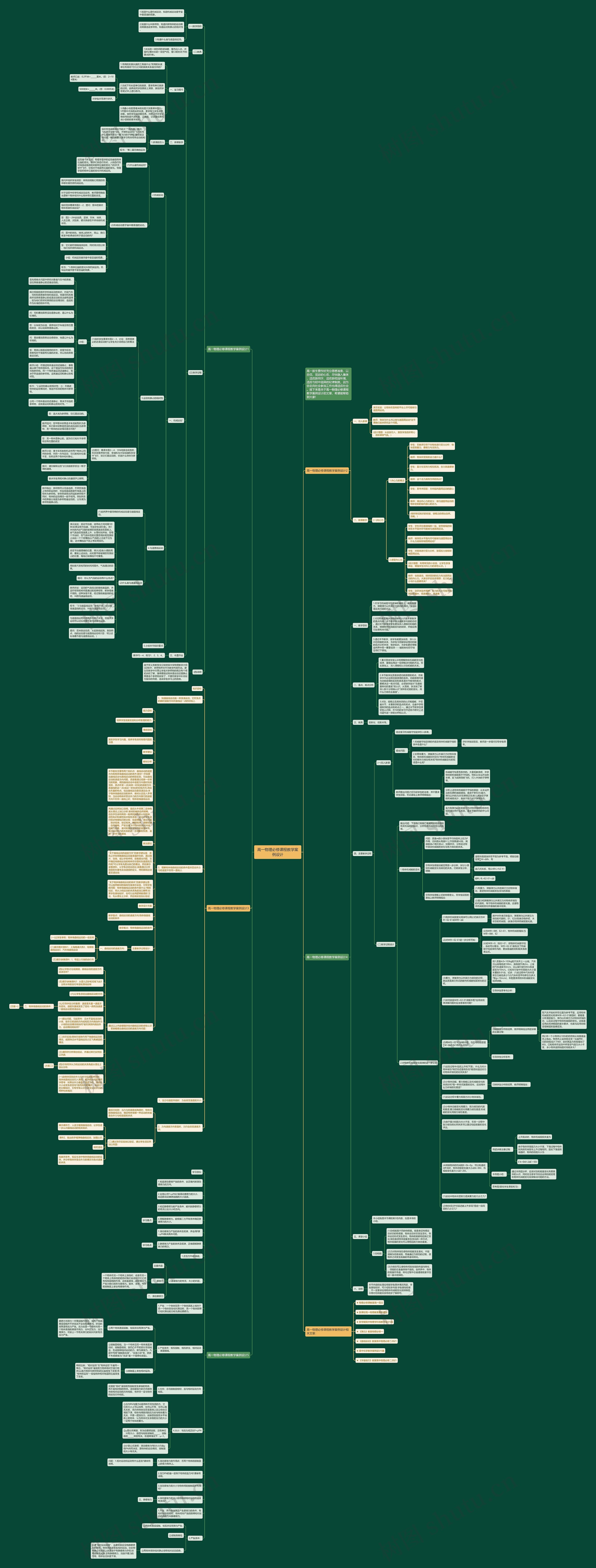 高一物理必修课程教学案例设计思维导图