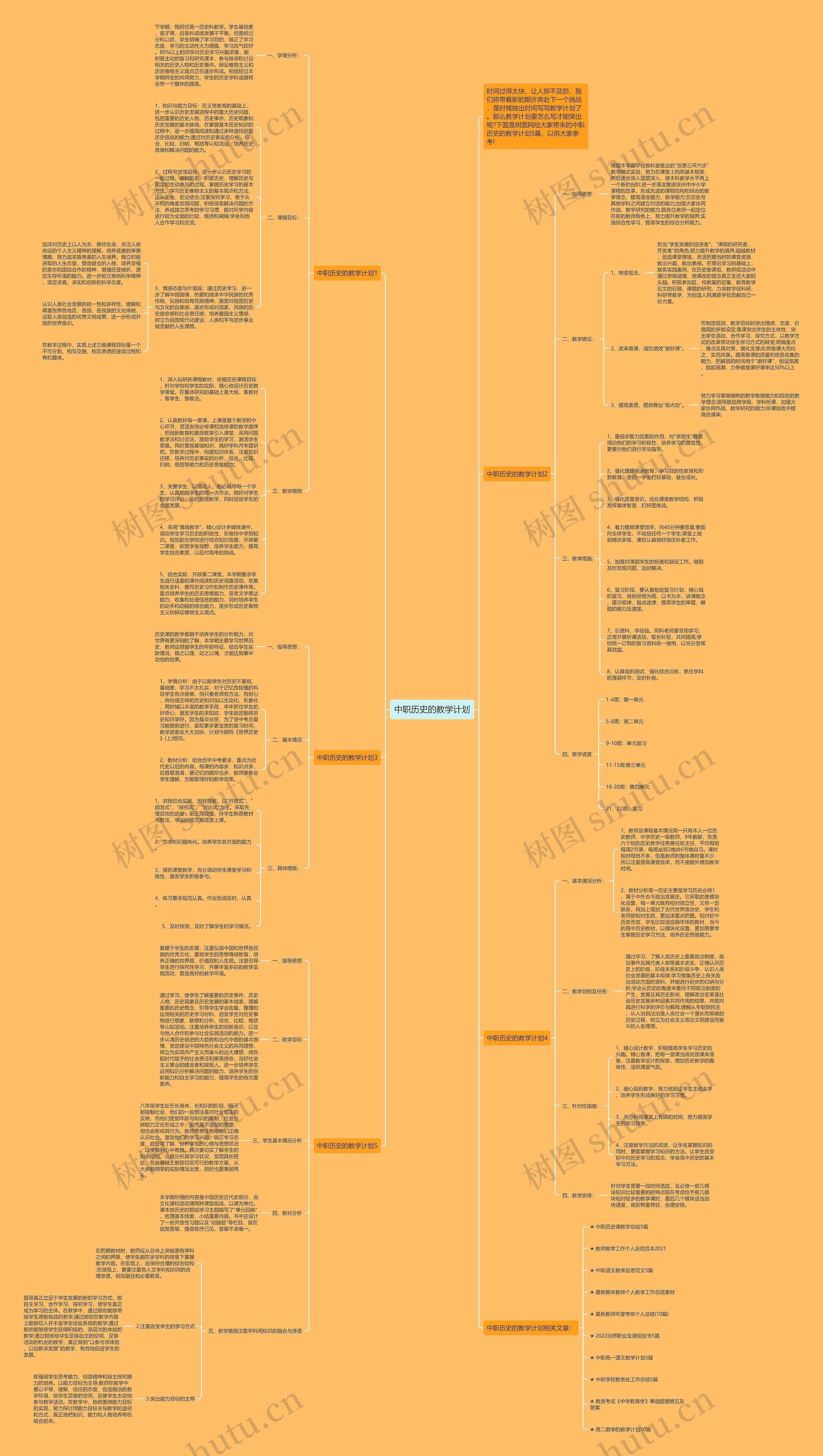 中职历史的教学计划思维导图