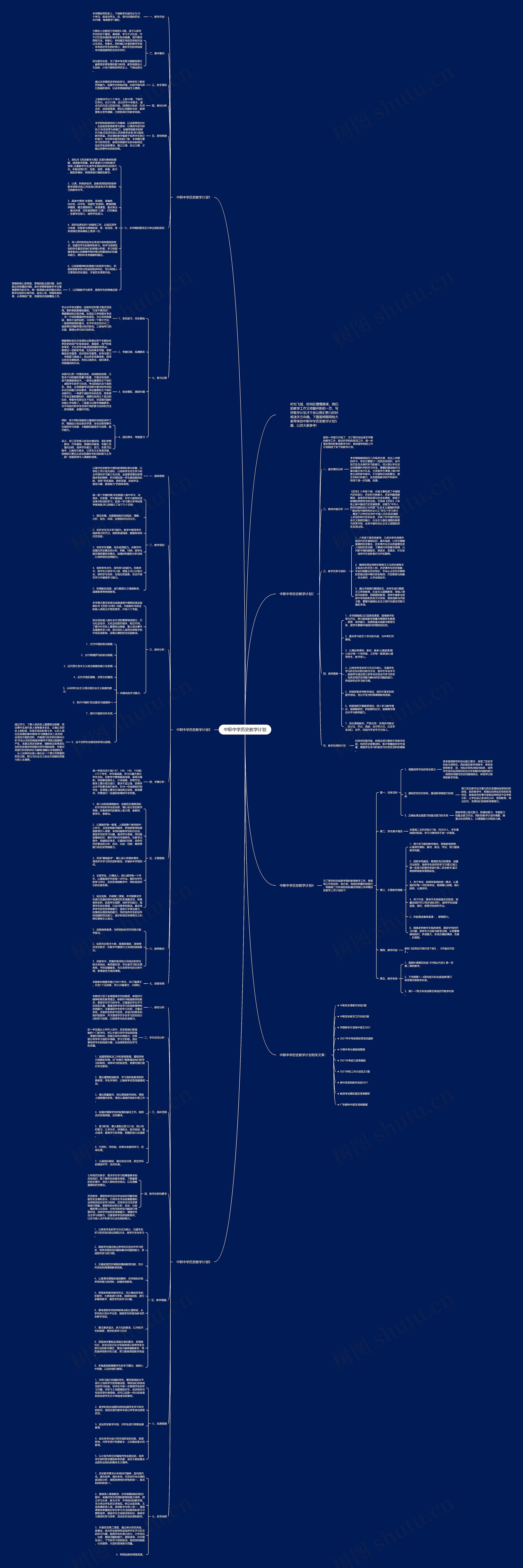 中职中学历史教学计划思维导图