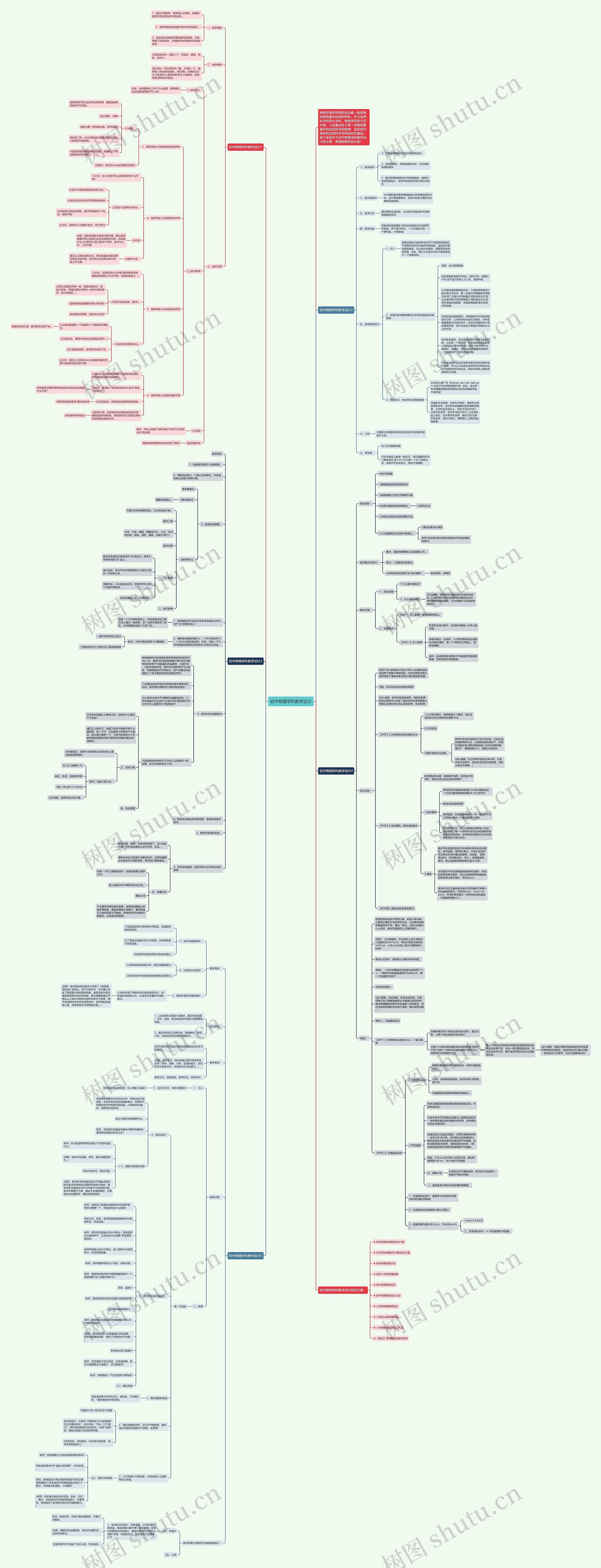 初中物理学科教学设计思维导图