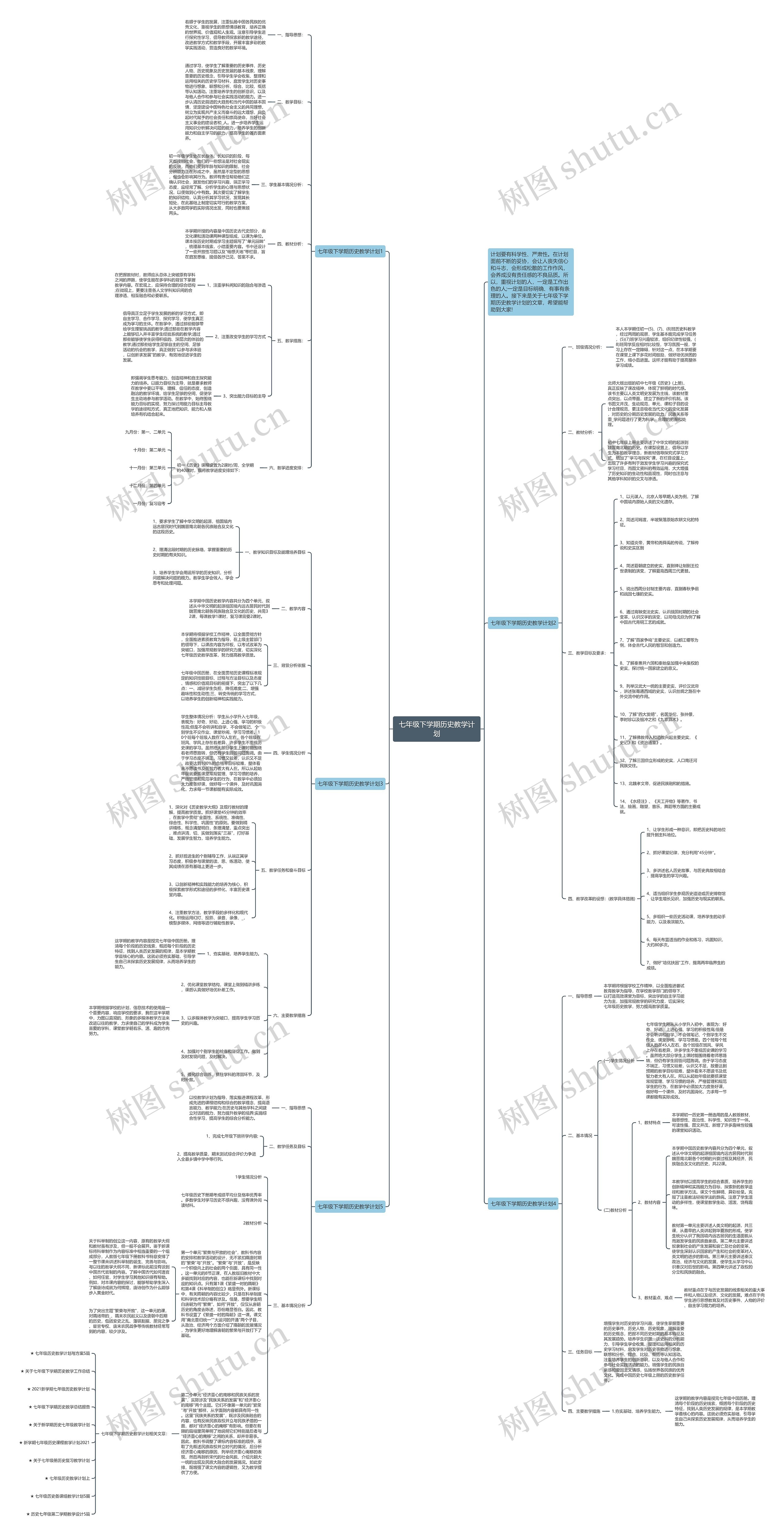 七年级下学期历史教学计划思维导图