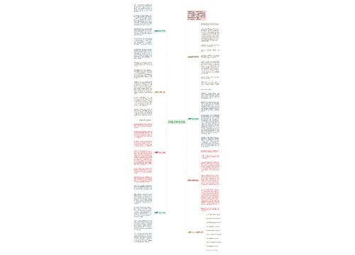 分享高二作文700字七篇