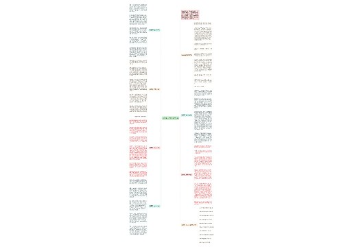 分享高二作文700字七篇