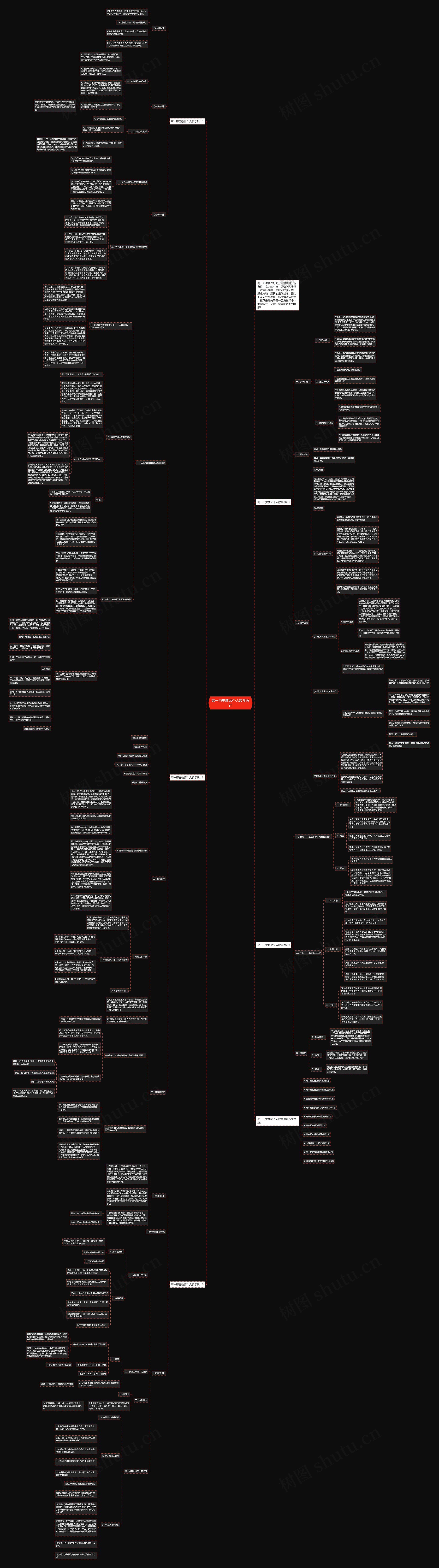 高一历史教师个人教学设计思维导图