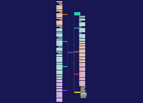 爱国之情高二作文800字7篇