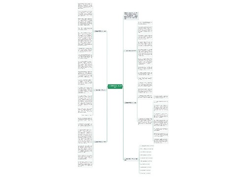 人工智能优秀高三作文800字