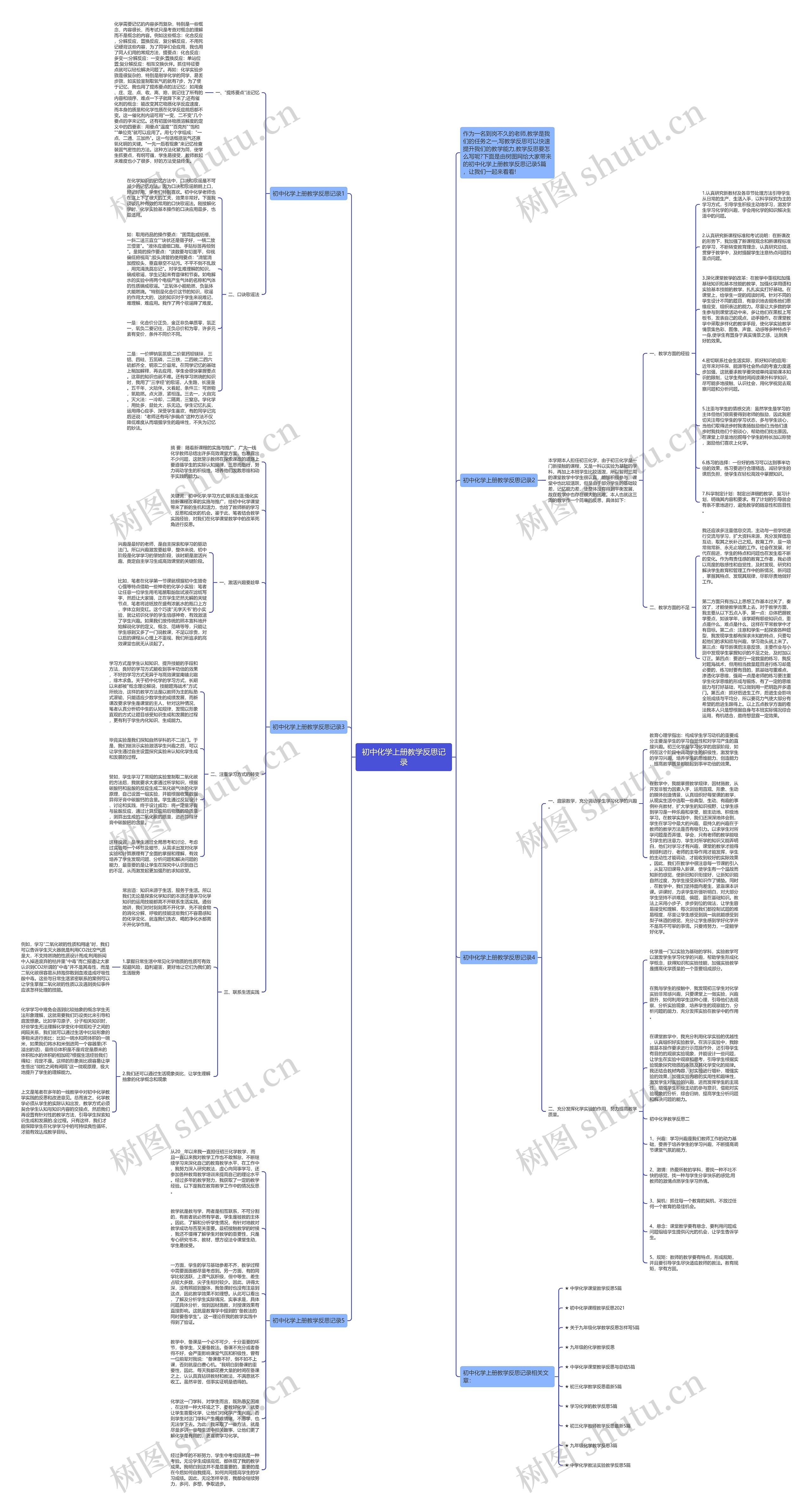 初中化学上册教学反思记录思维导图