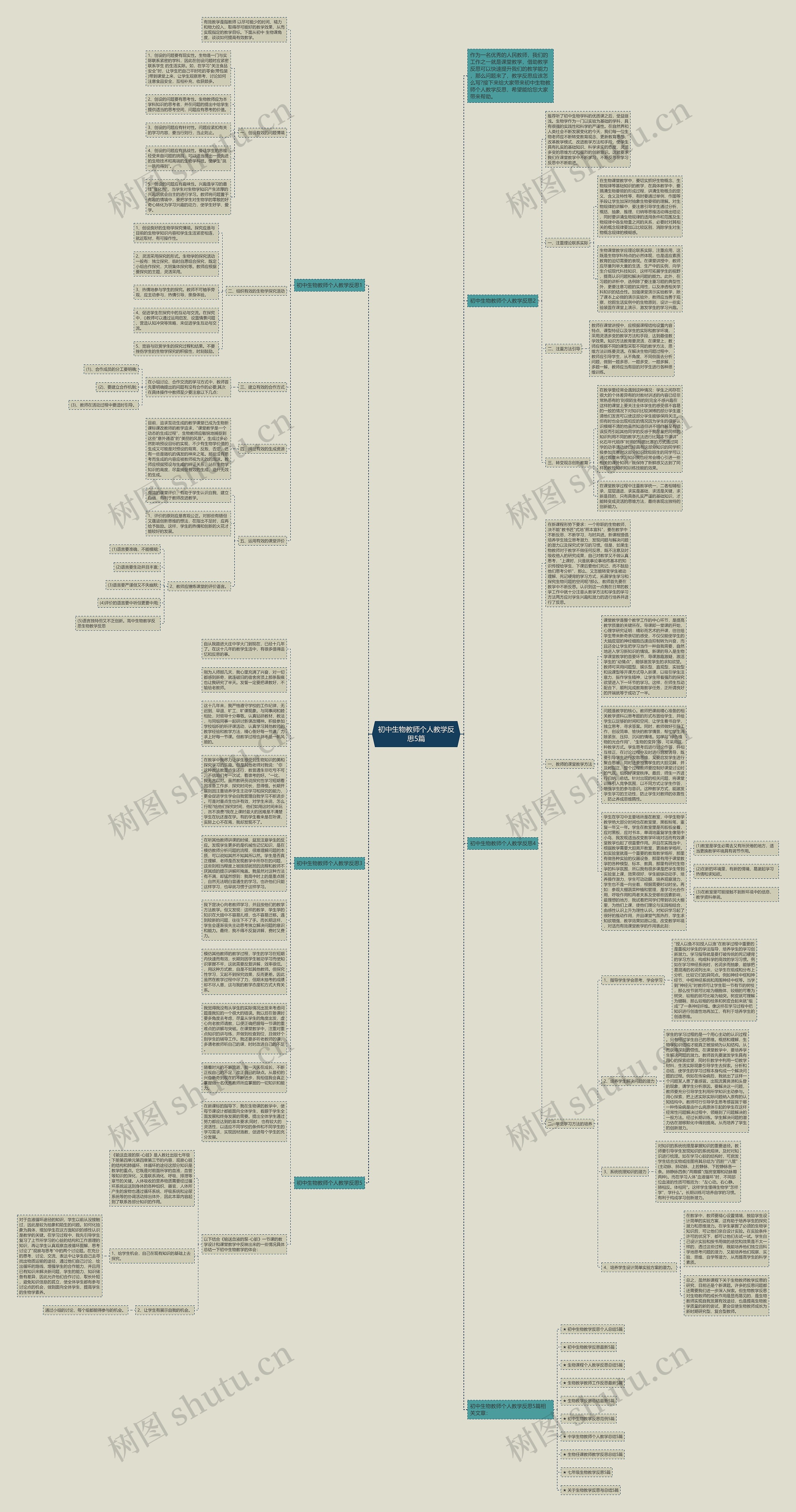 初中生物教师个人教学反思5篇思维导图