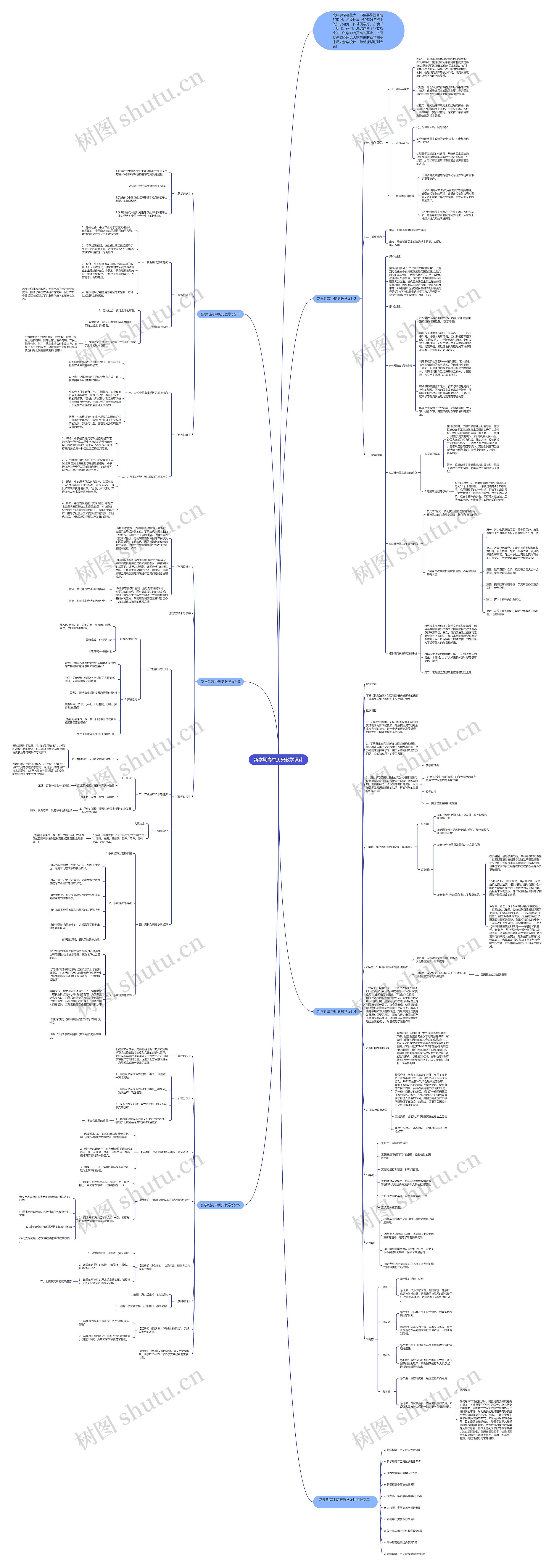 新学期高中历史教学设计思维导图