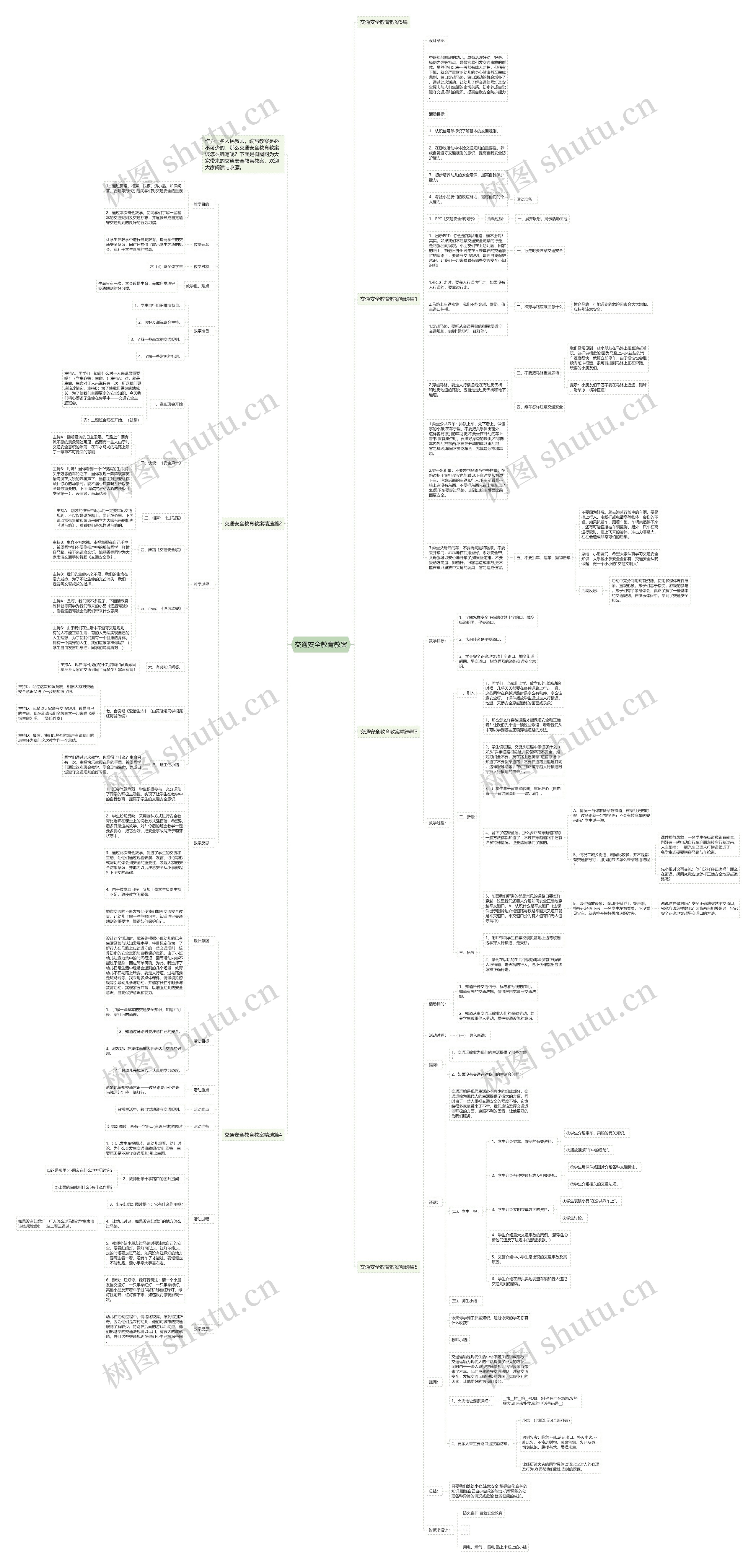 交通安全教育教案思维导图