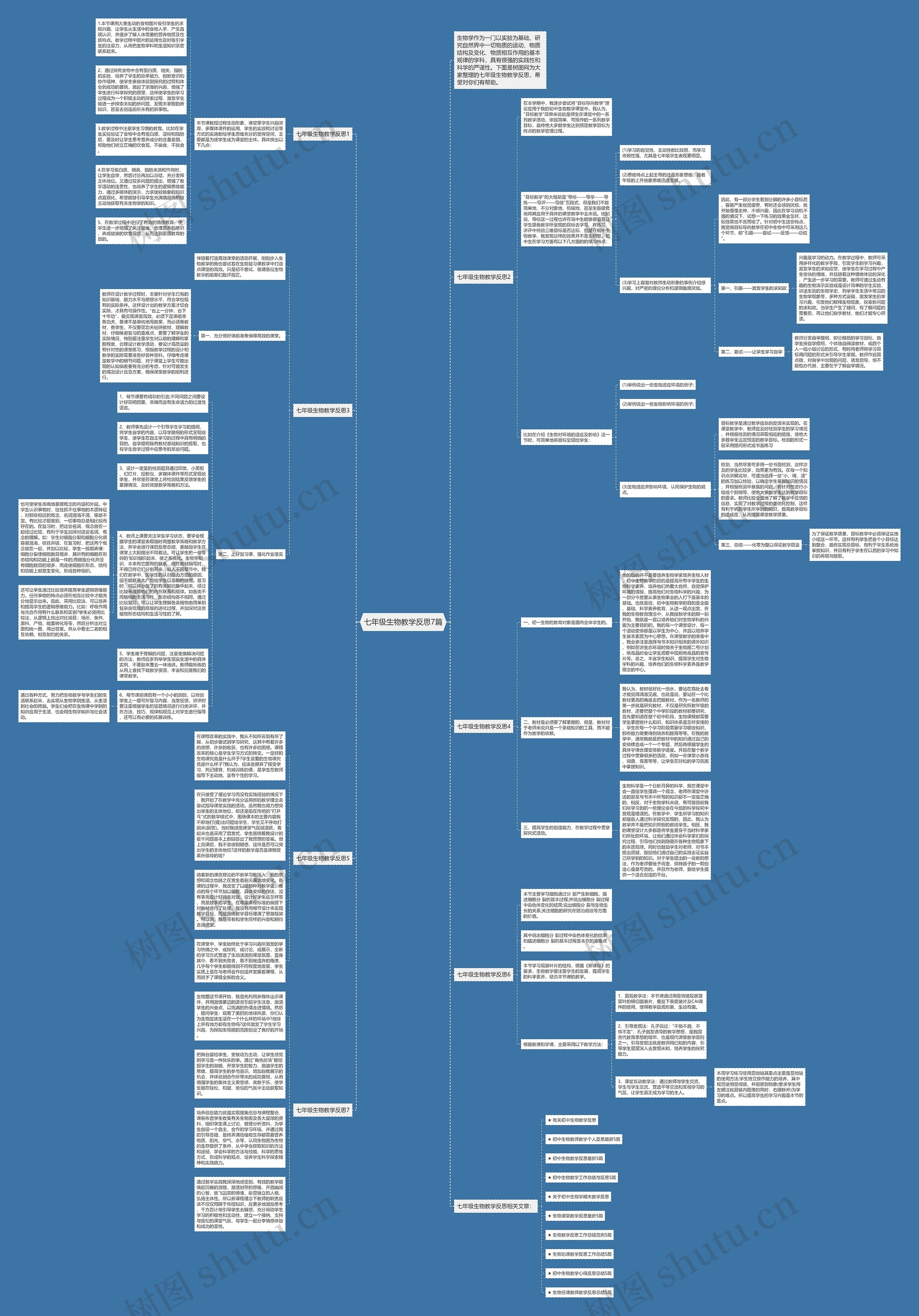 七年级生物教学反思7篇思维导图
