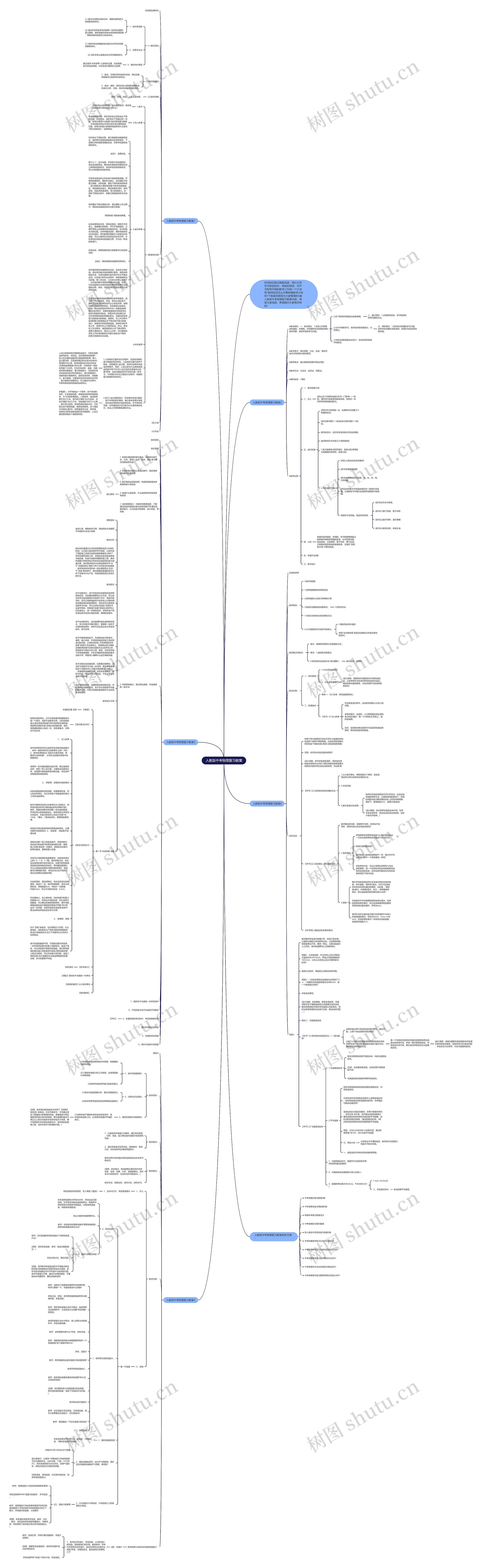 人教版中考物理复习教案思维导图