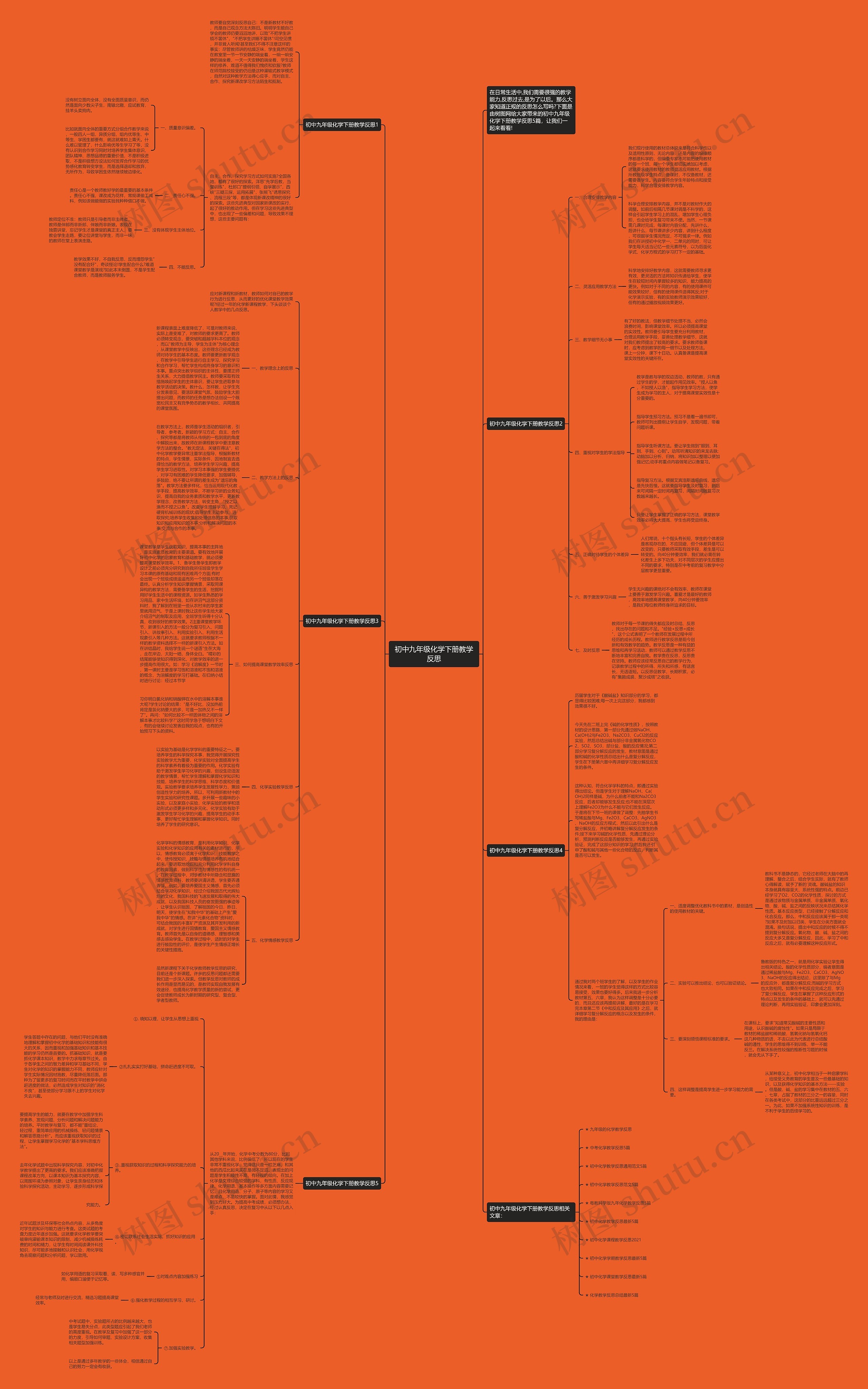 初中九年级化学下册教学反思思维导图
