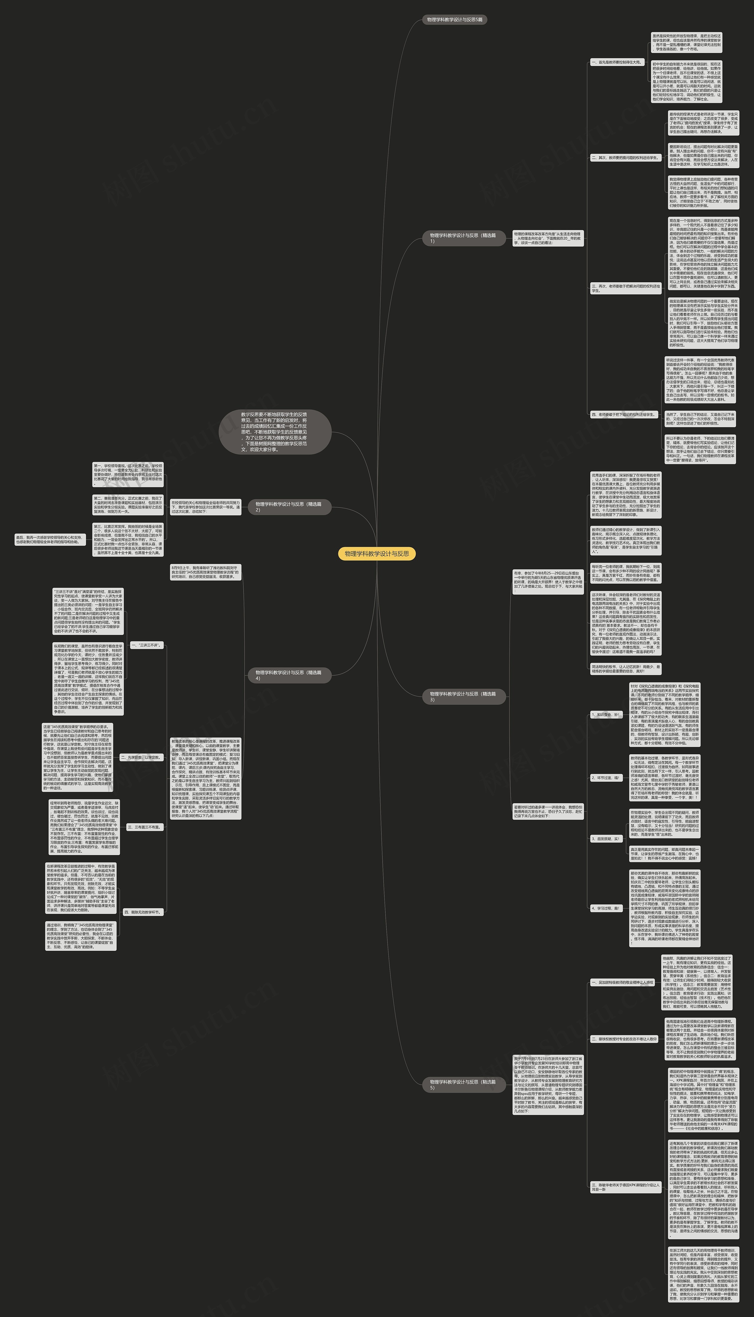 物理学科教学设计与反思思维导图